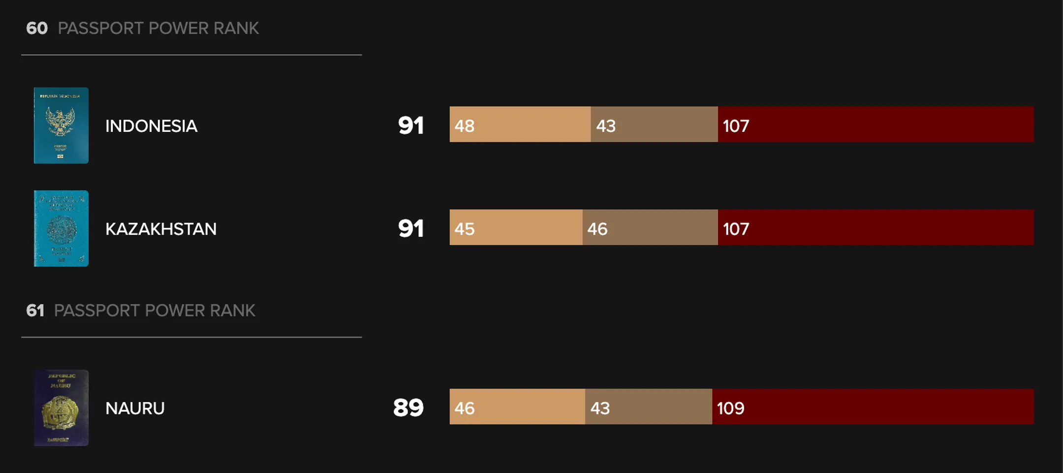 Изображение Kapital.kz