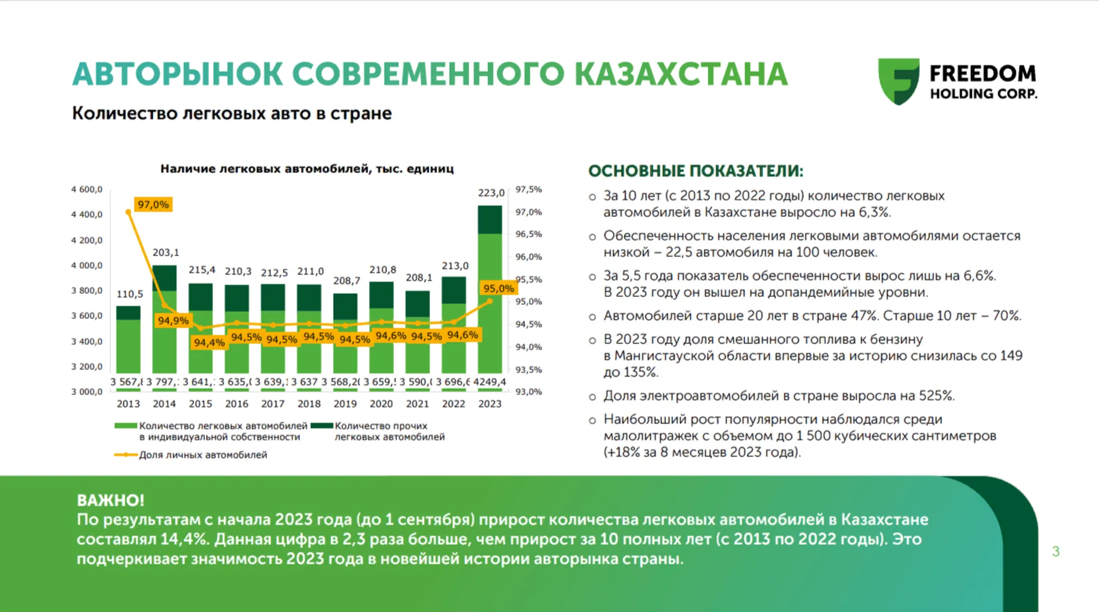 Изображение Kapital.kz