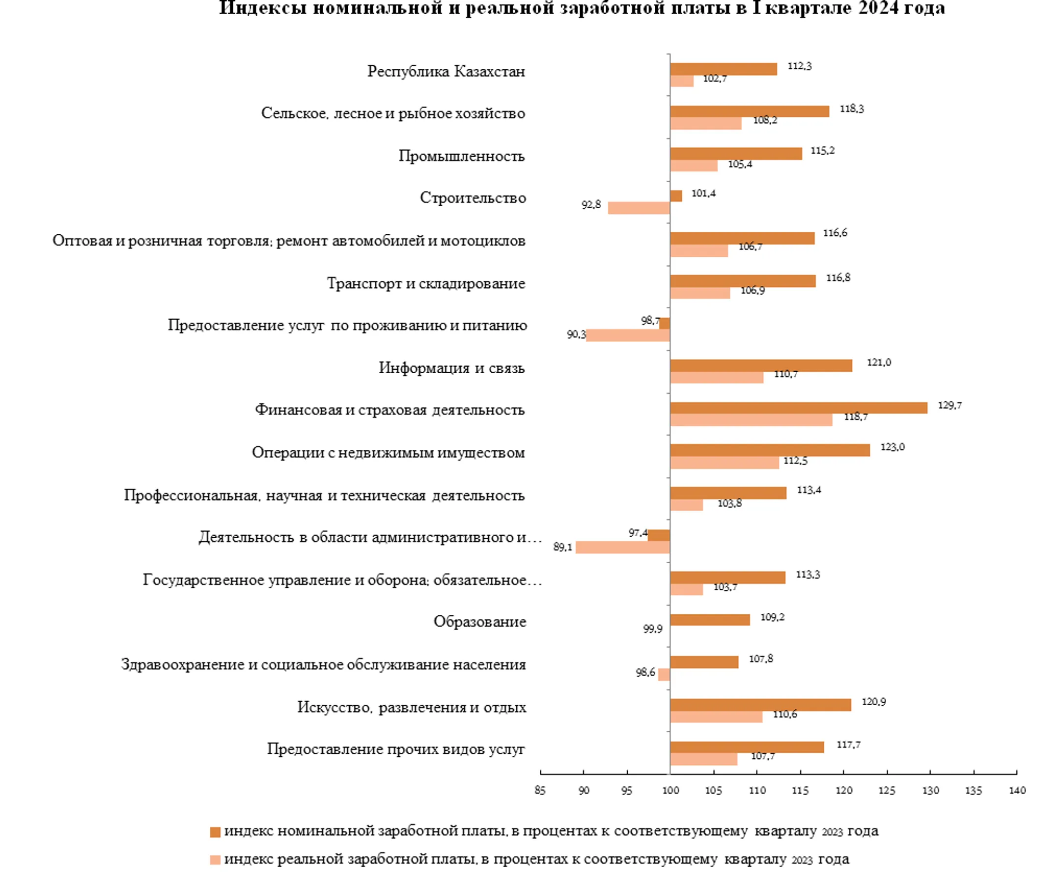 Изображение Kapital.kz