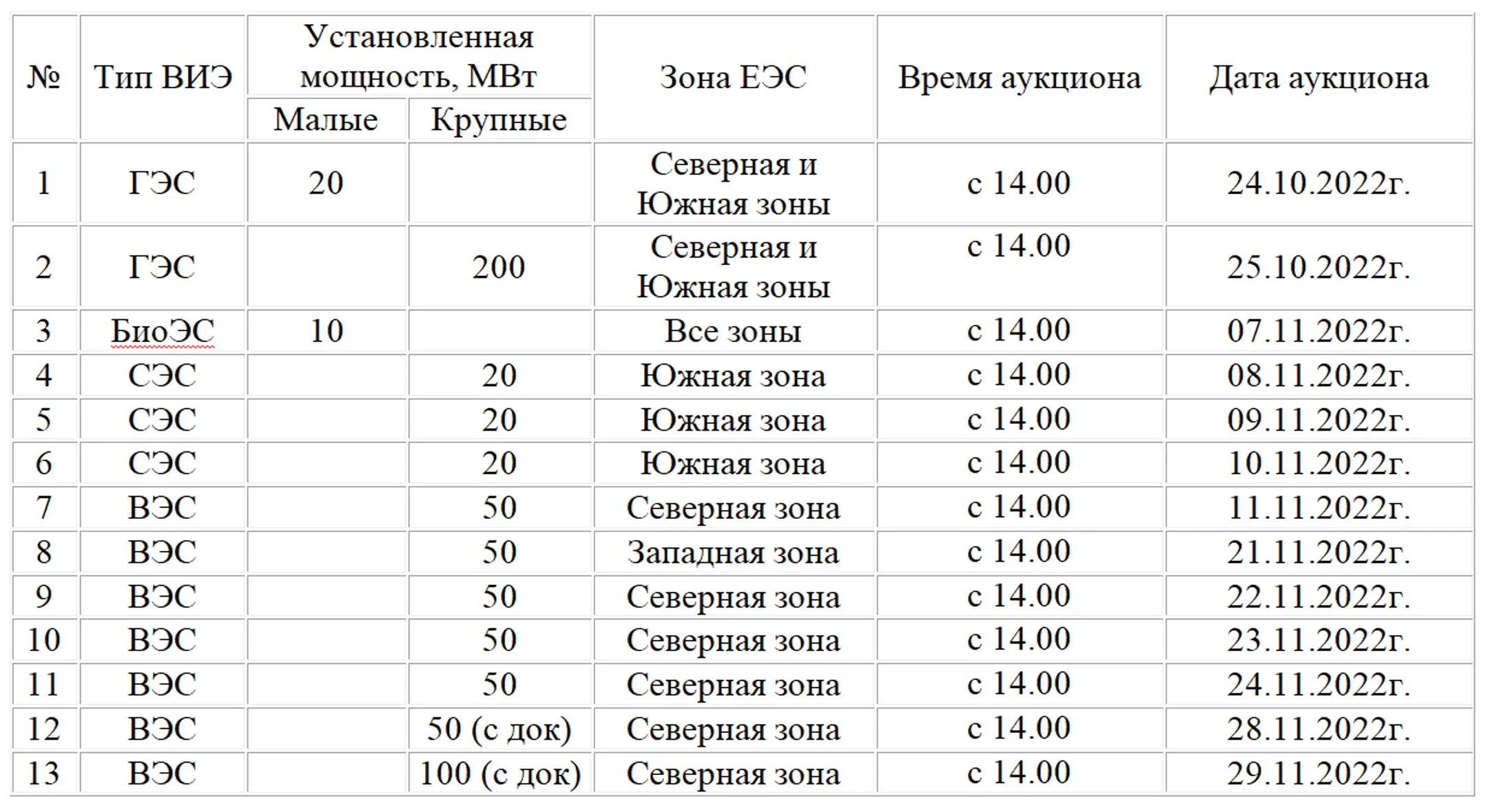 Изображение Kapital.kz