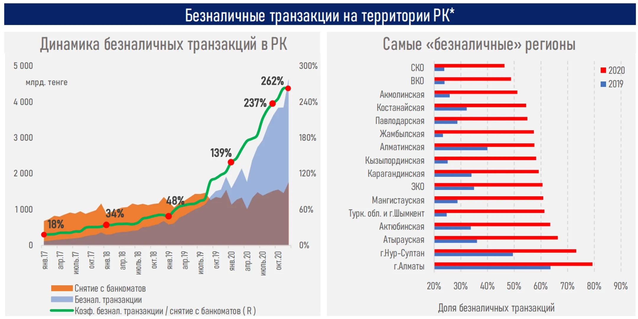 Изображение Kapital.kz