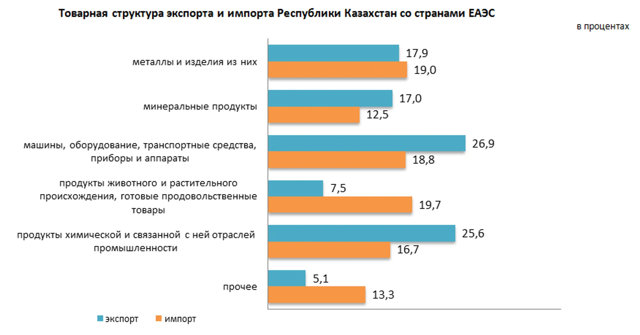 Изображение Kapital.kz