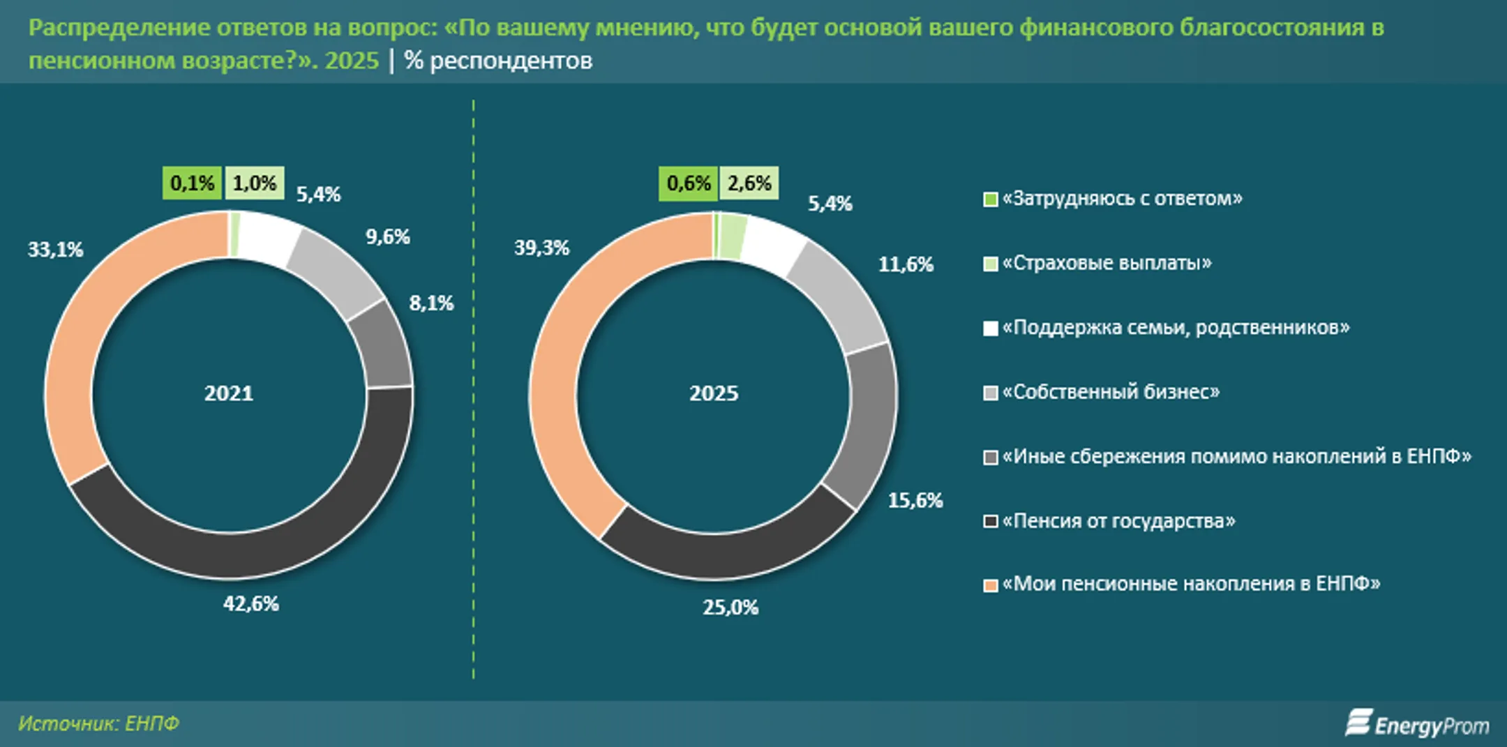 Изображение Kapital.kz