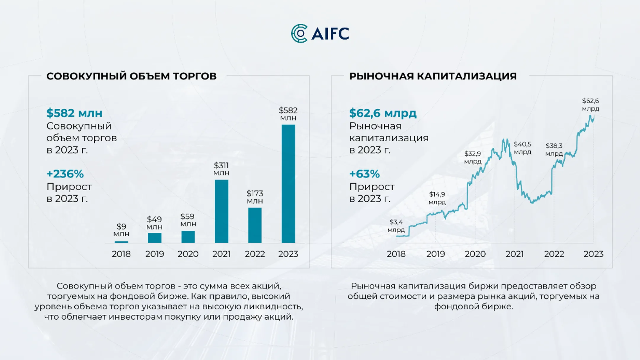 Изображение Kapital.kz