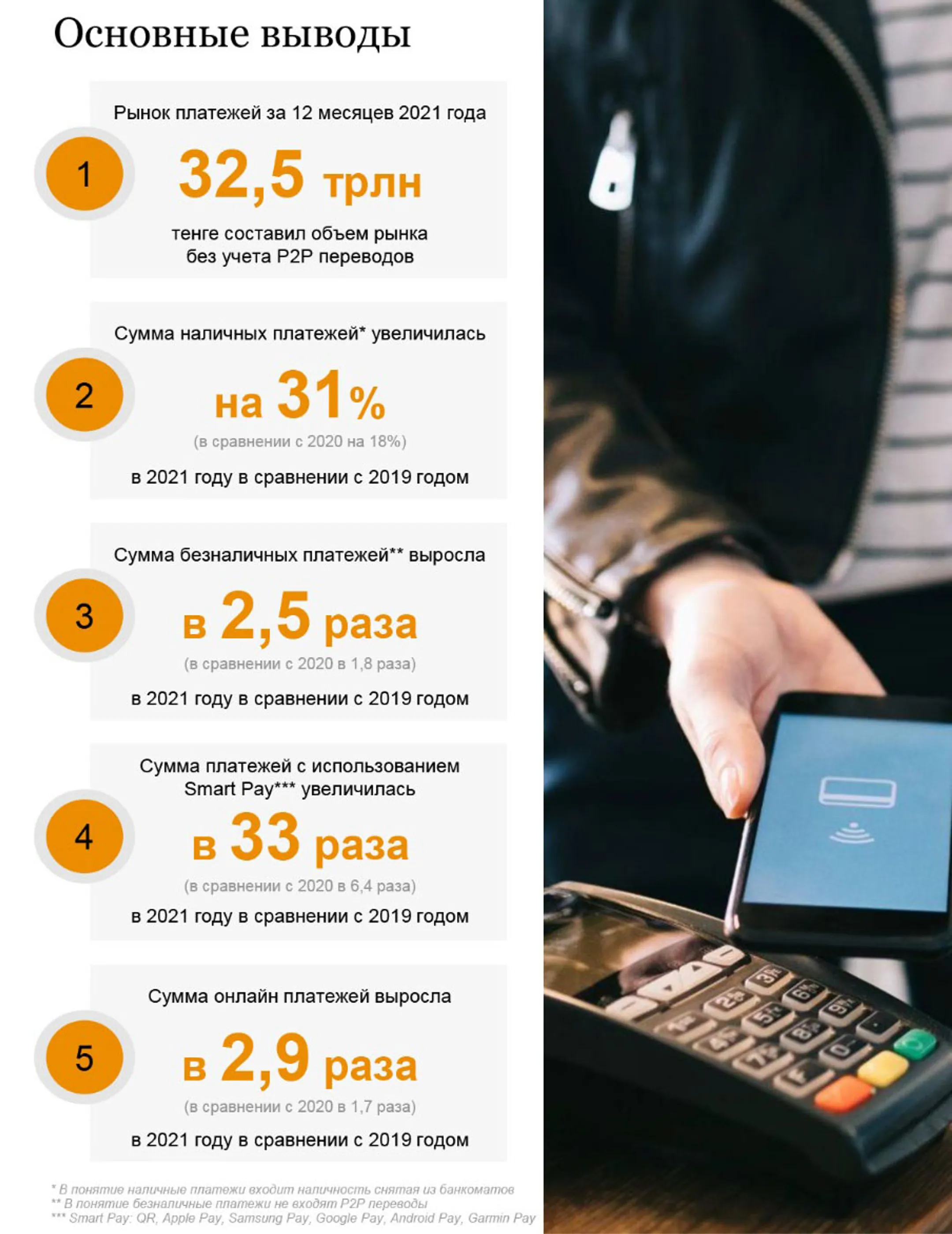 Изображение Kapital.kz