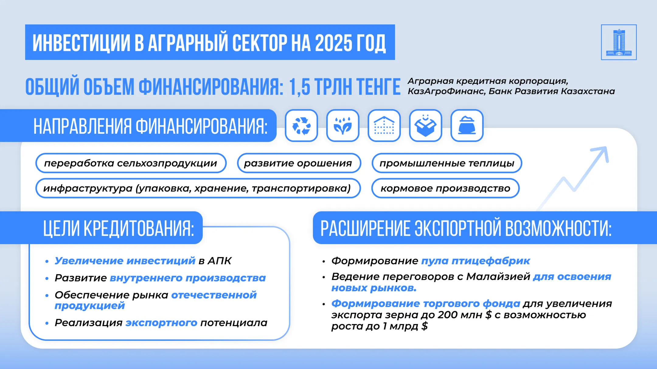 Изображение Kapital.kz