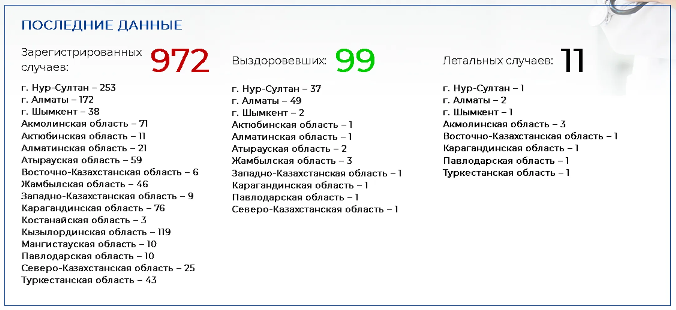 Изображение Kapital.kz