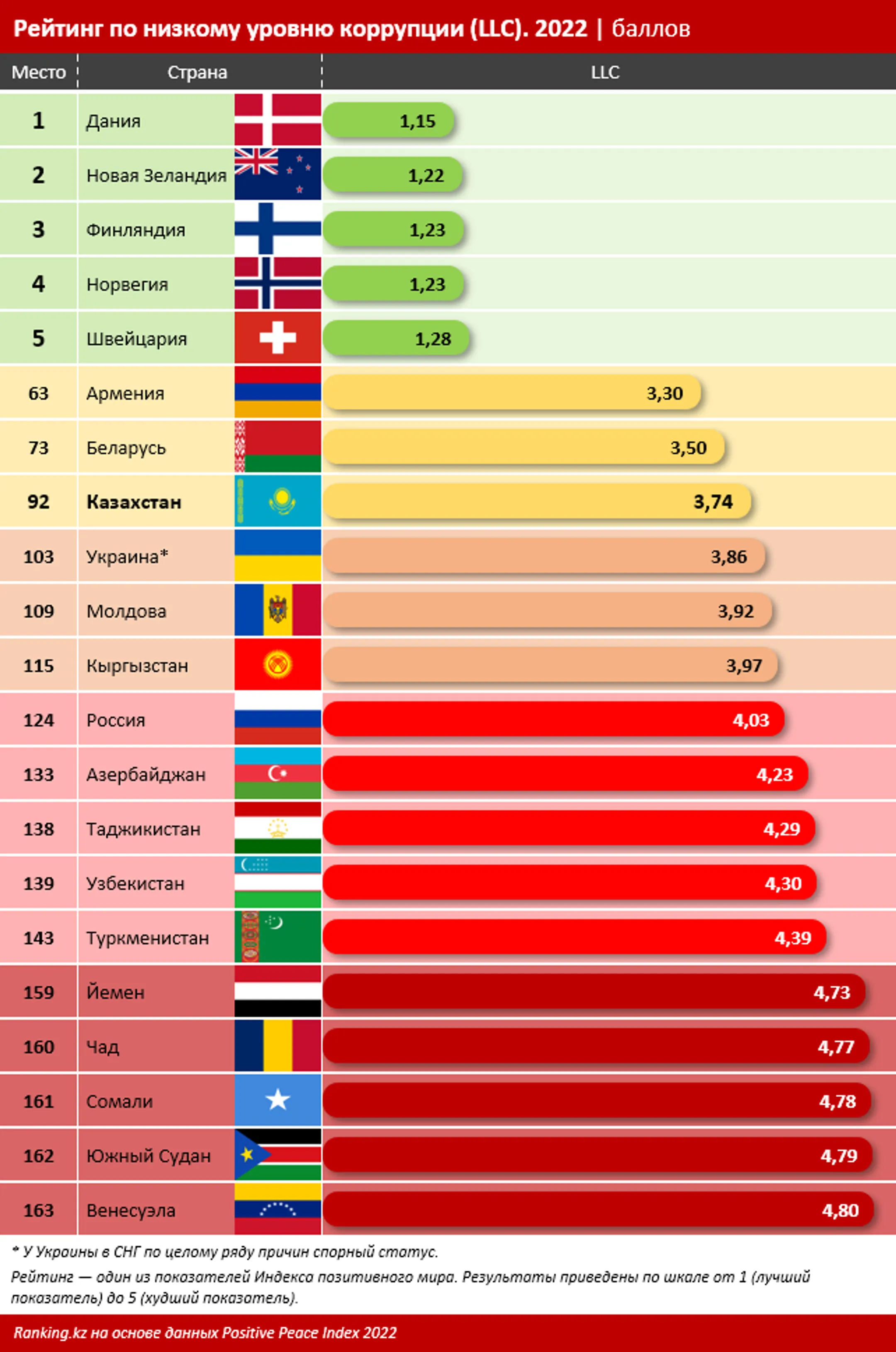 Изображение Kapital.kz
