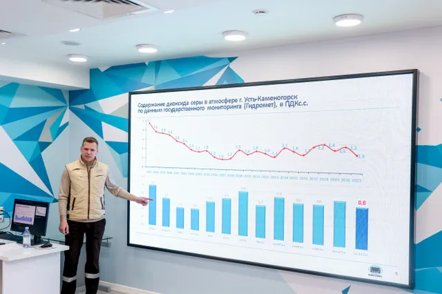 Изображение Kapital.kz