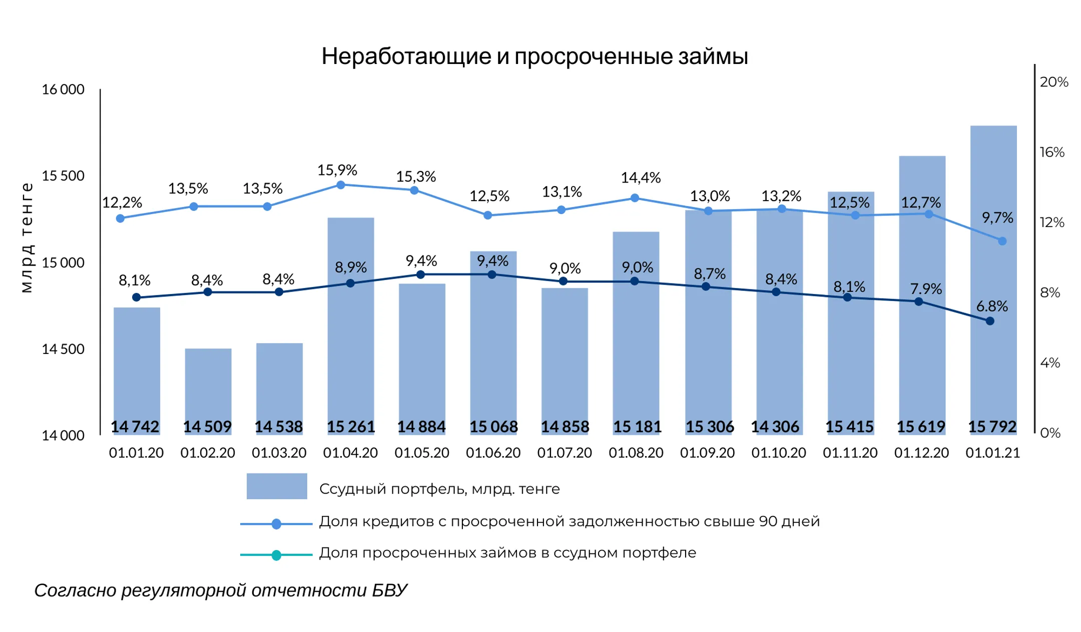 Изображение Kapital.kz