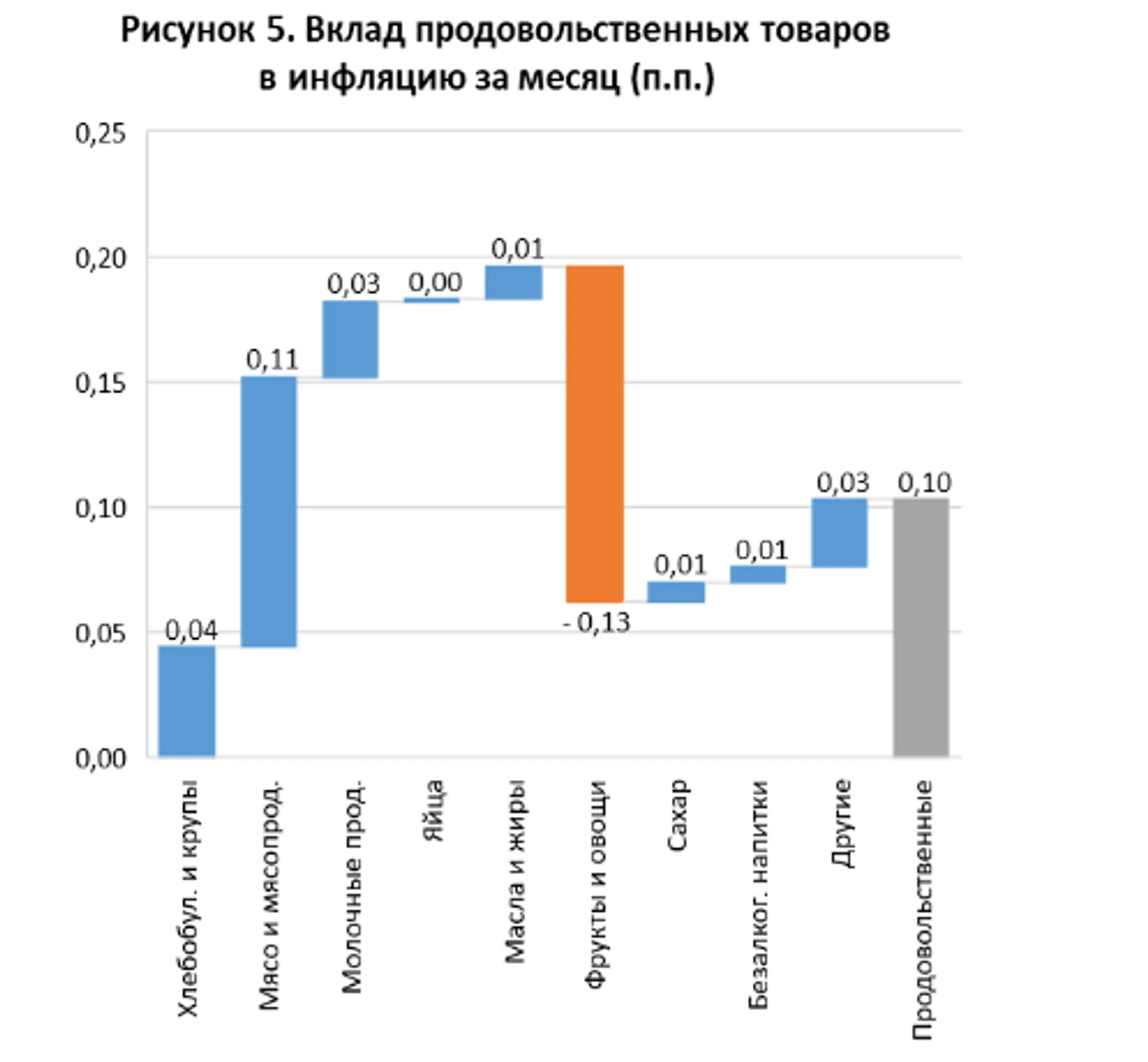 Изображение Kapital.kz