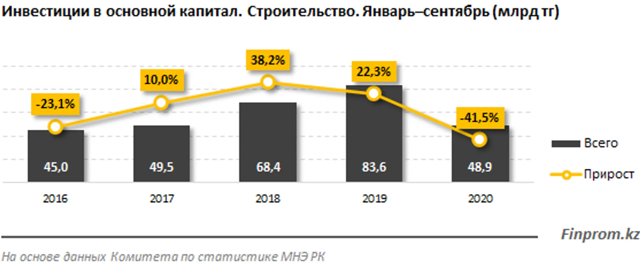 Изображение Kapital.kz