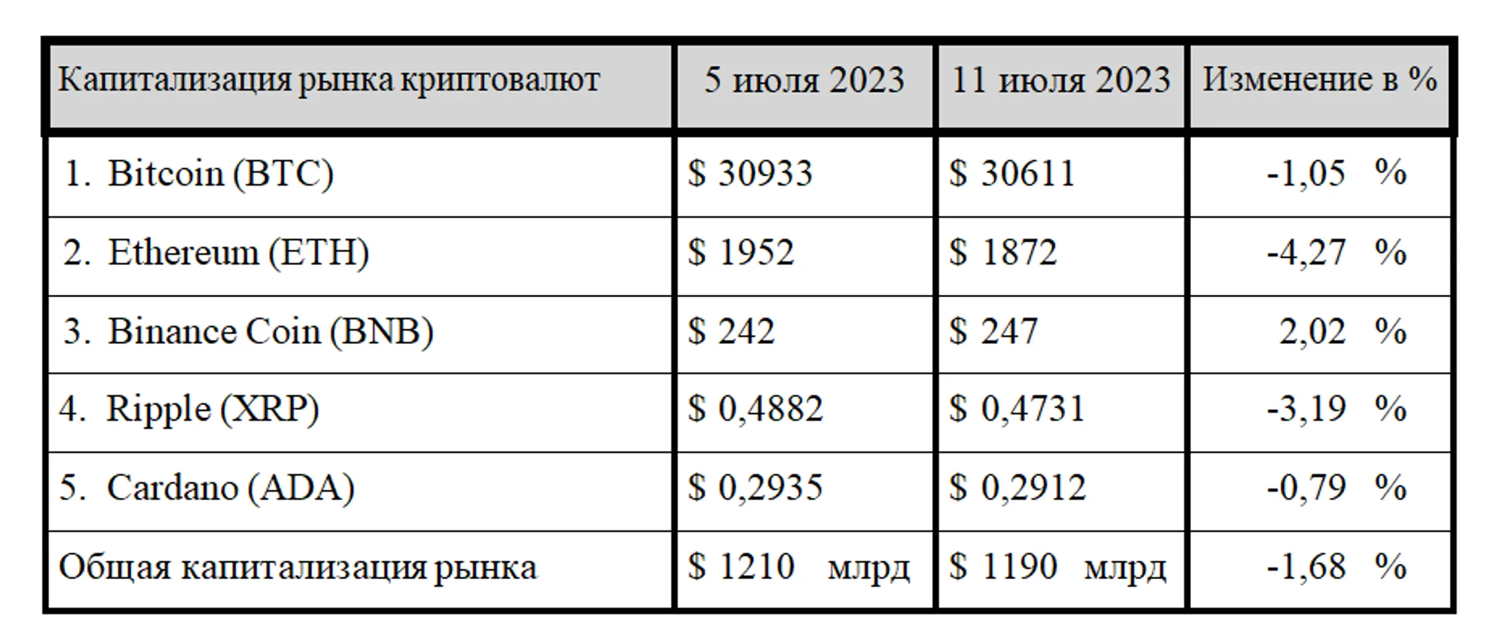 Изображение Kapital.kz