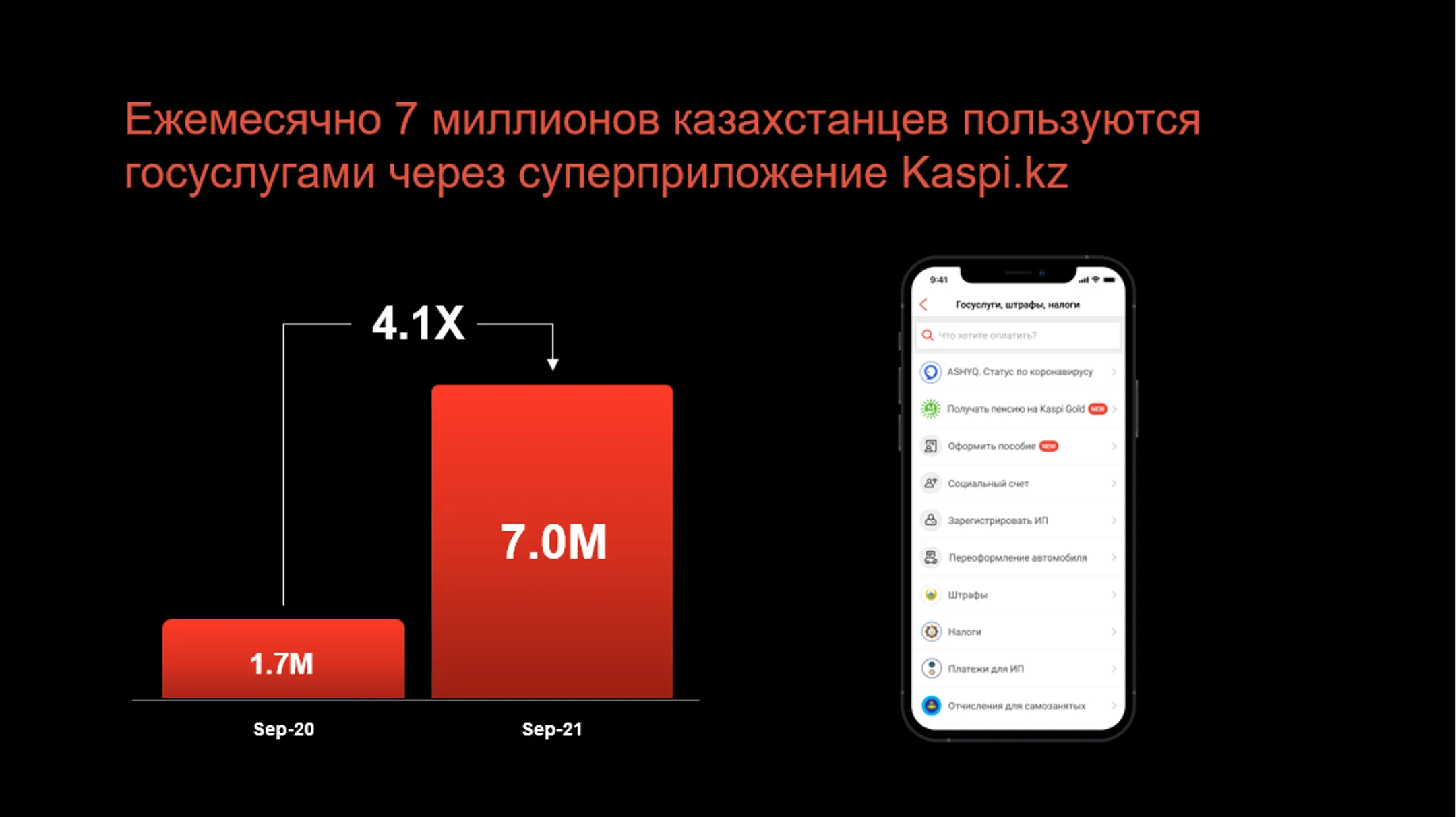 Изображение Kapital.kz