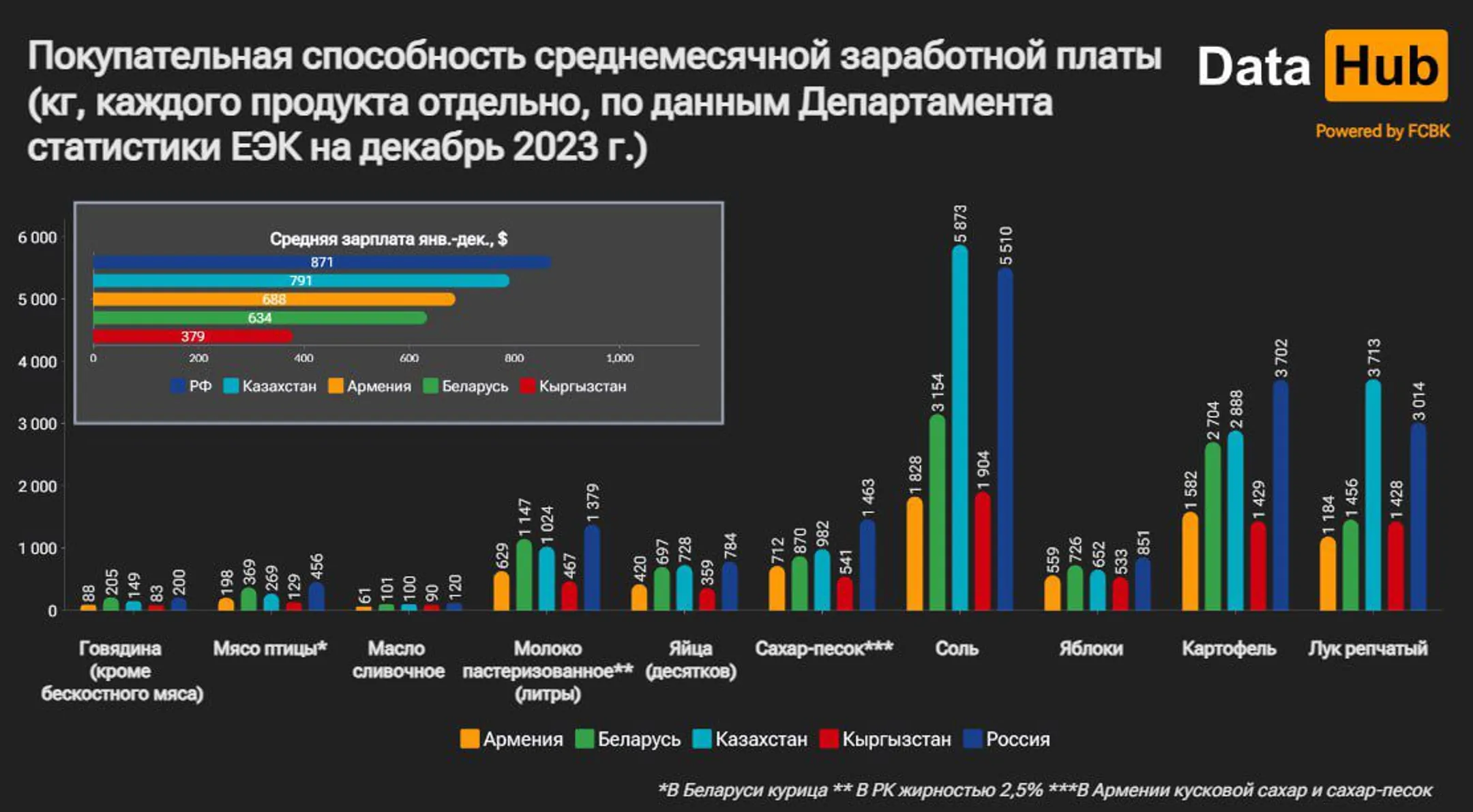 Изображение Kapital.kz