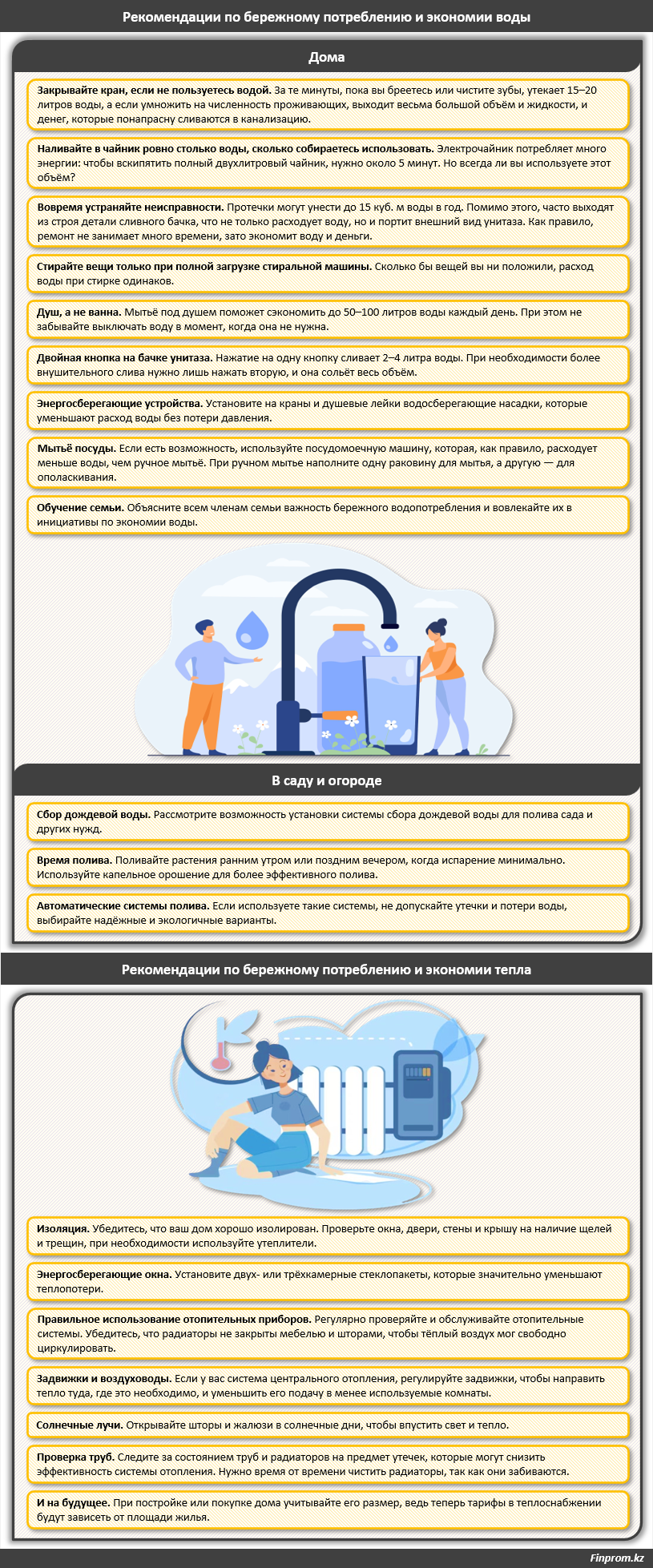 Как будут работать нормы потребления коммунальных услуг? 3475236 — Kapital.kz 