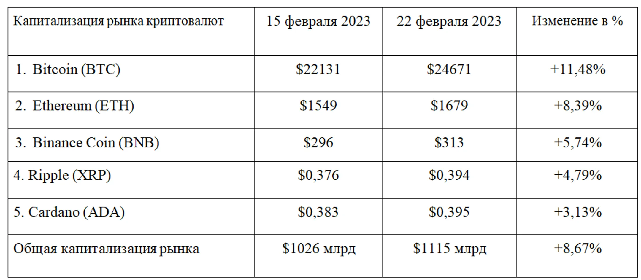 Изображение Kapital.kz