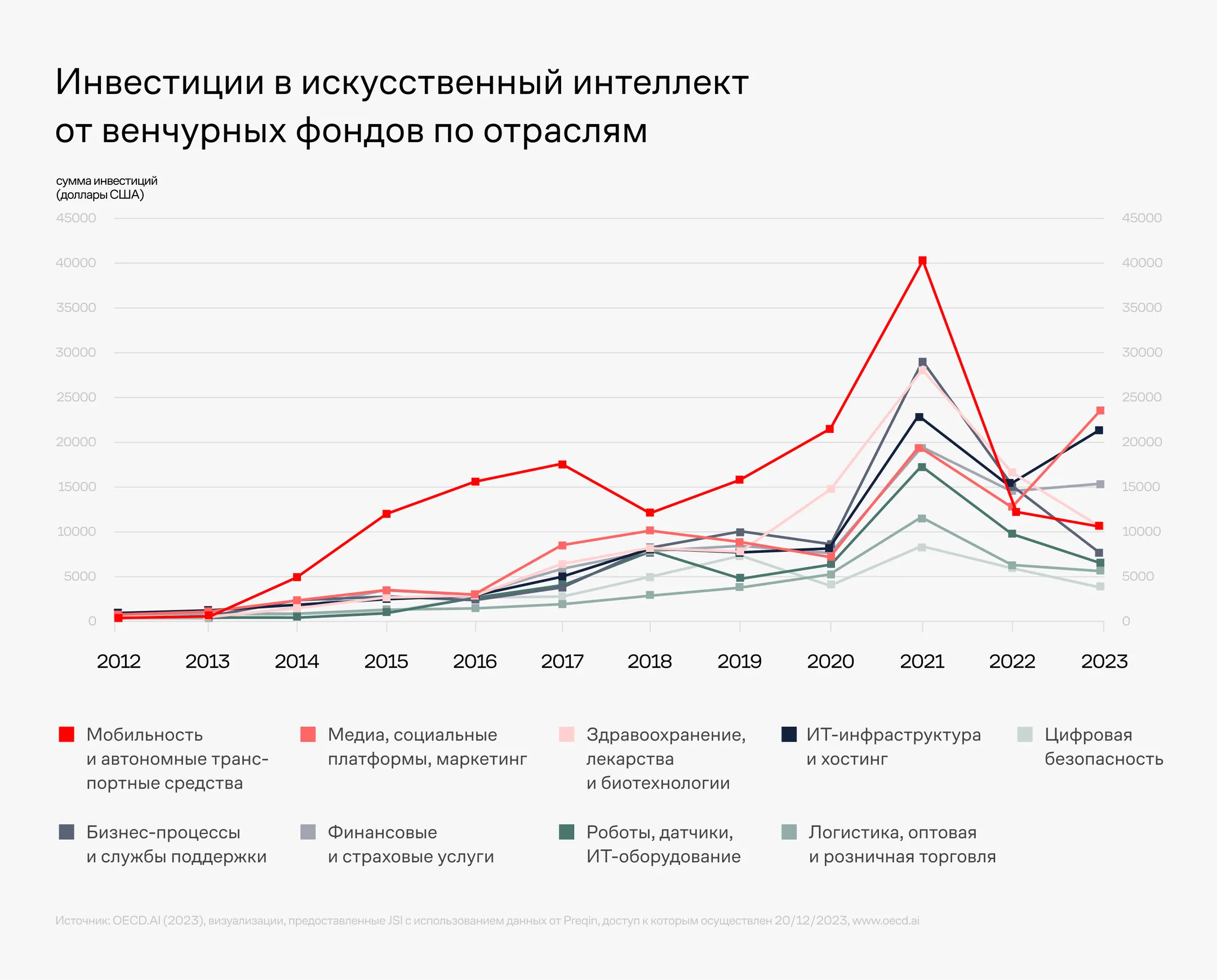 Изображение Kapital.kz