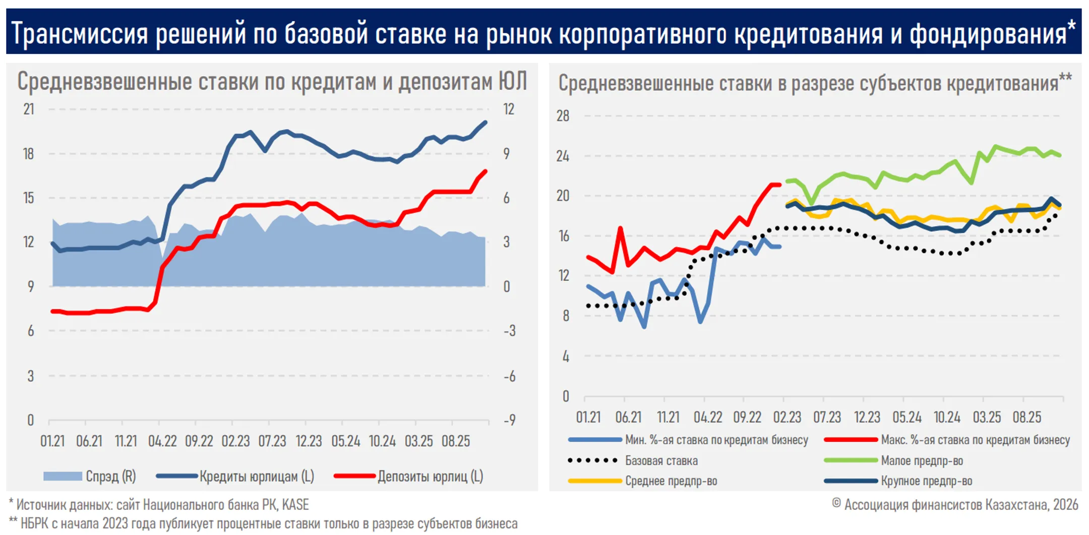 Изображение Kapital.kz