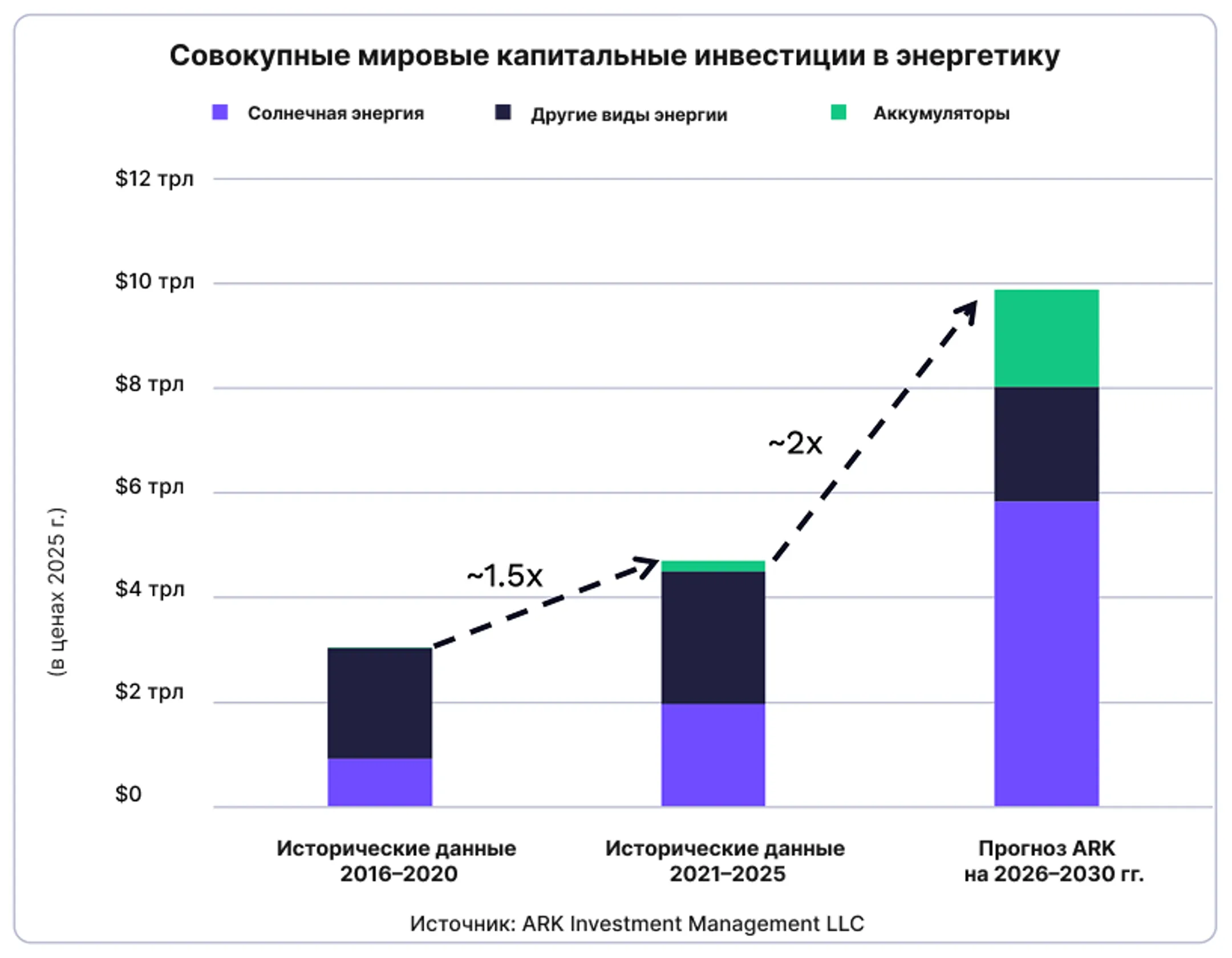 Изображение Kapital.kz