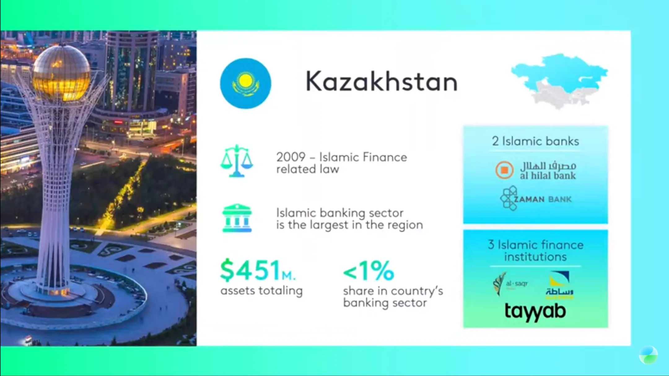 Изображение Kapital.kz