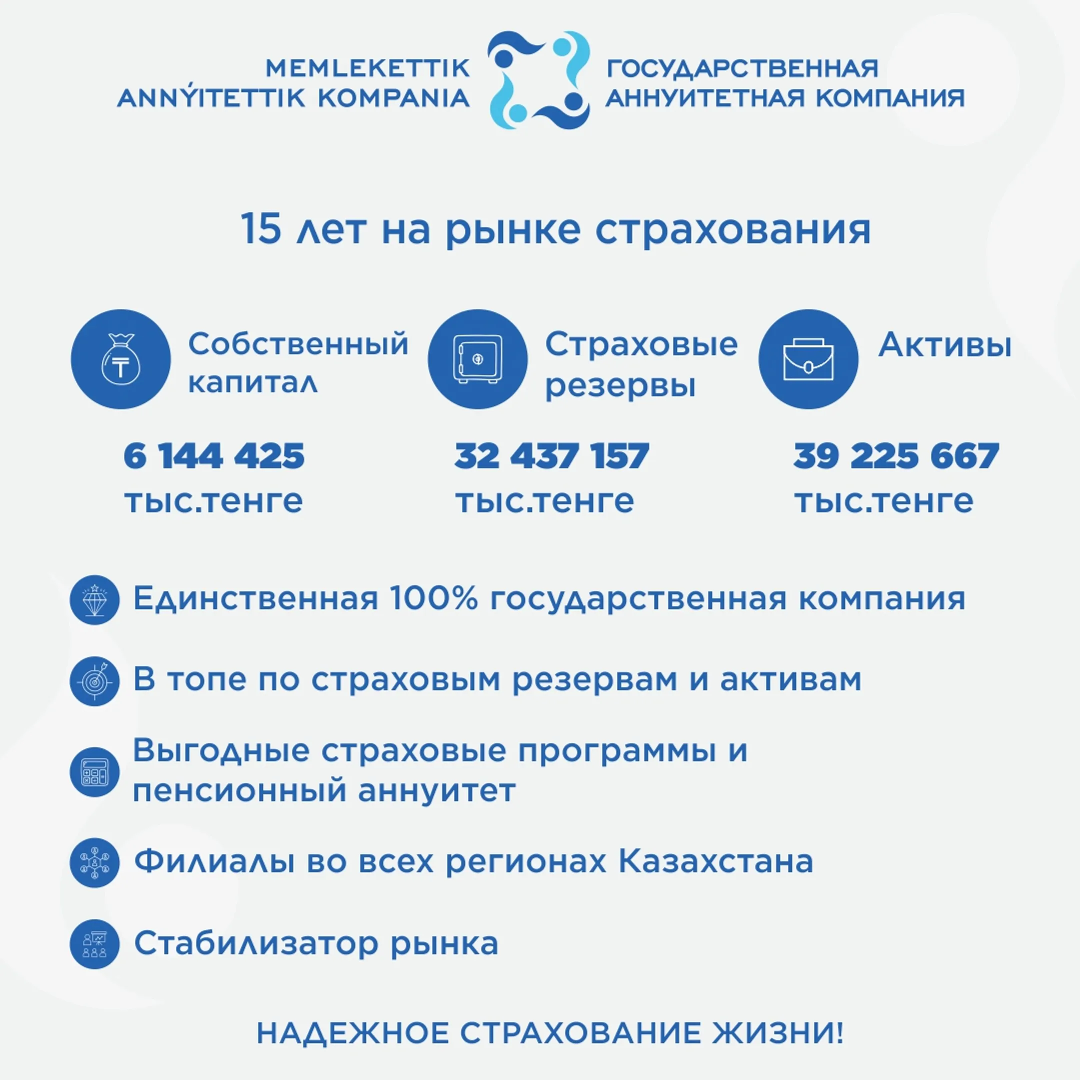 Изображение Kapital.kz