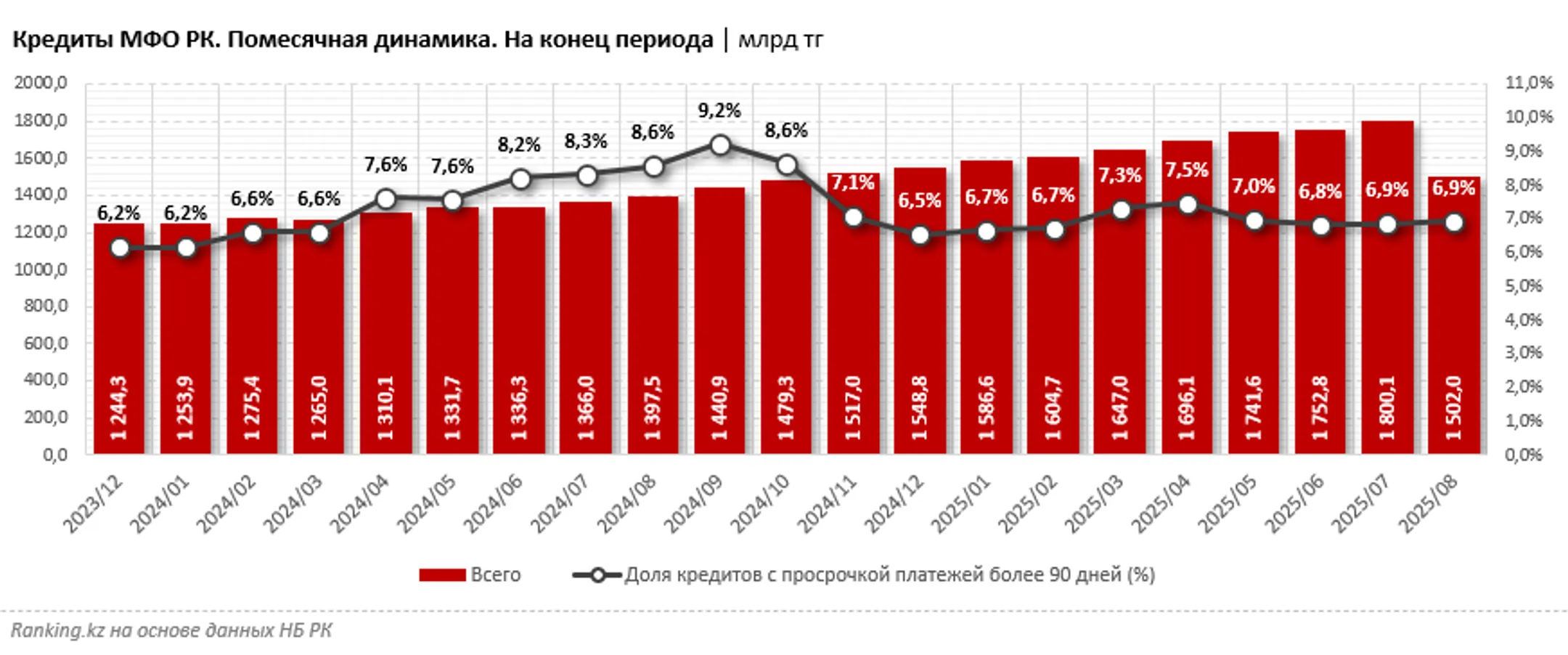 Изображение Kapital.kz