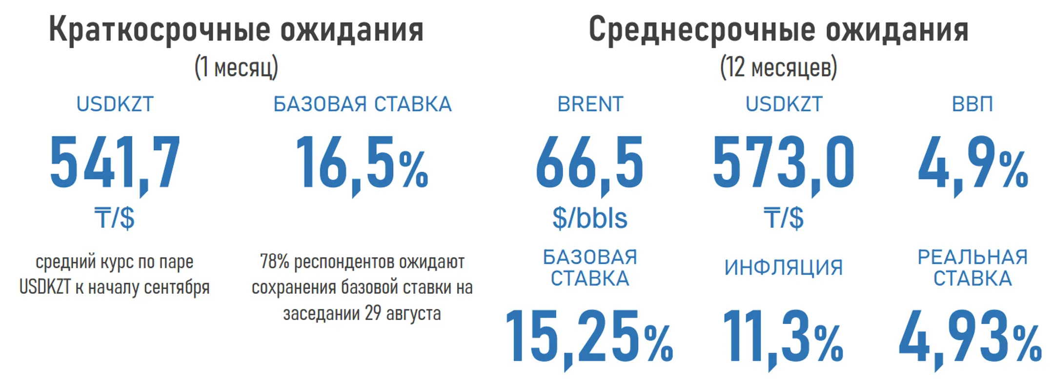 Изображение Kapital.kz