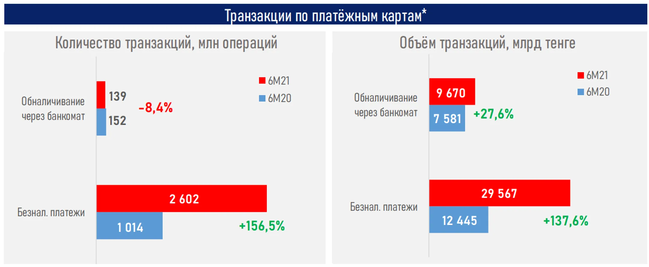 Изображение Kapital.kz