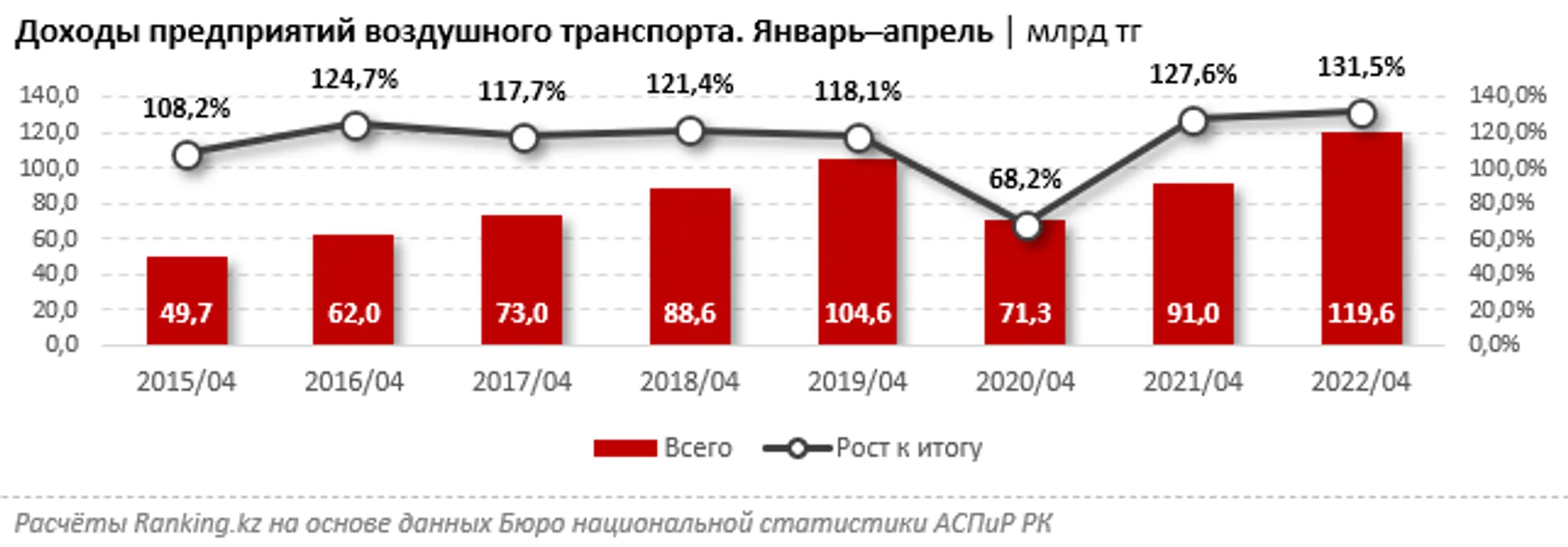 Изображение Kapital.kz