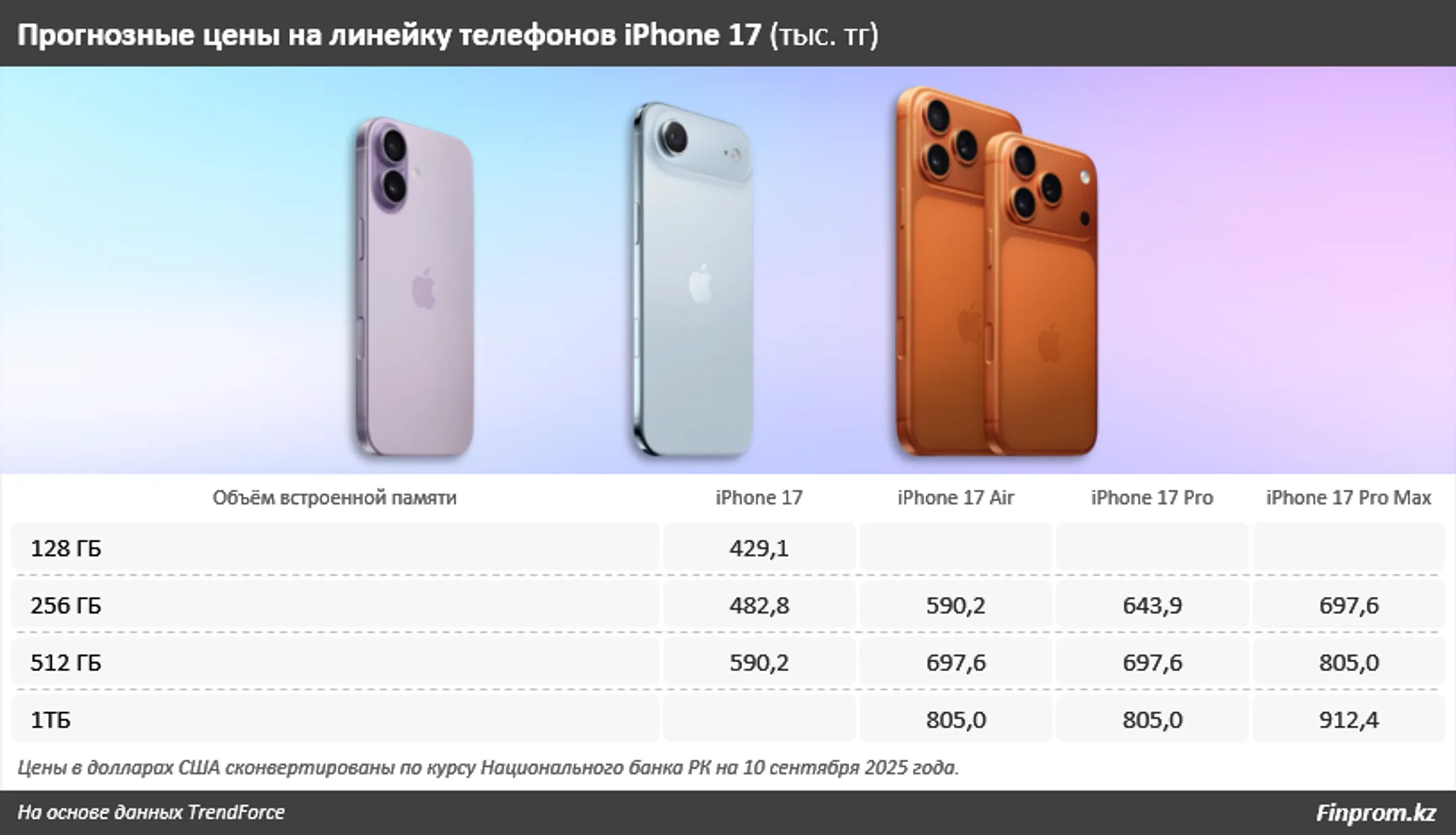 Изображение Kapital.kz