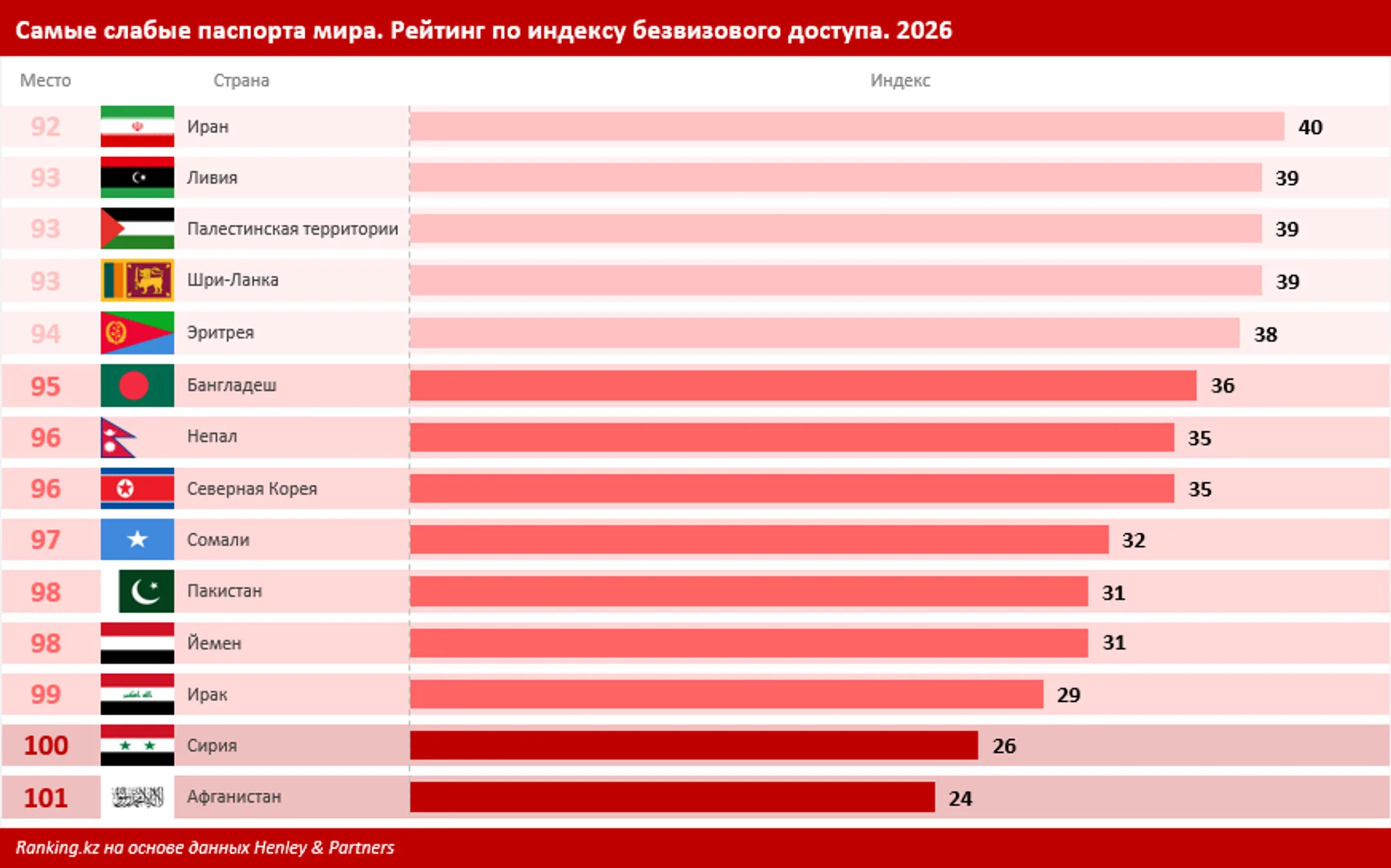 Изображение Kapital.kz