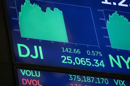 Buy the dip: комментарии главы ФРС улучшили аппетит к риску