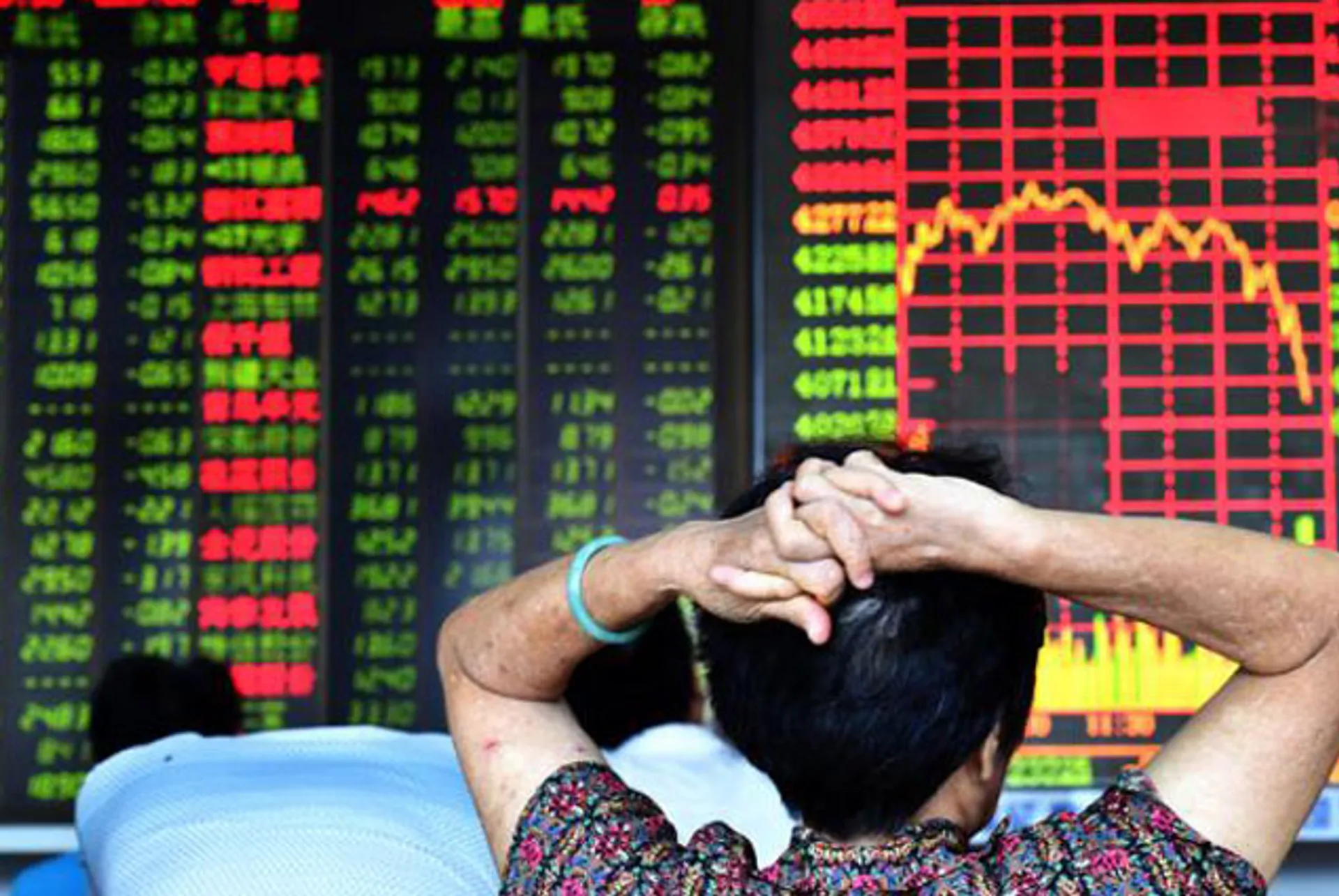 Капитал - Китайские фондовые индексы показали рост