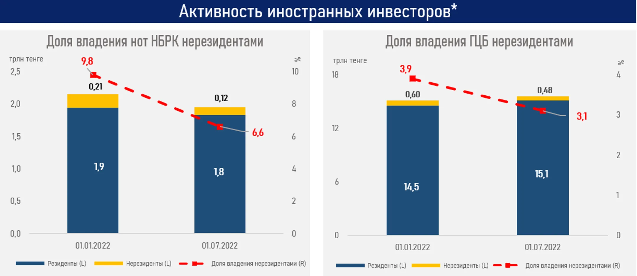 Изображение Kapital.kz