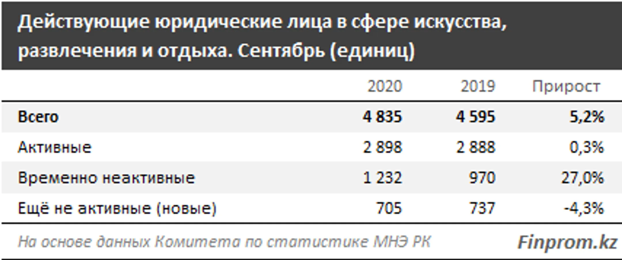 Изображение Kapital.kz