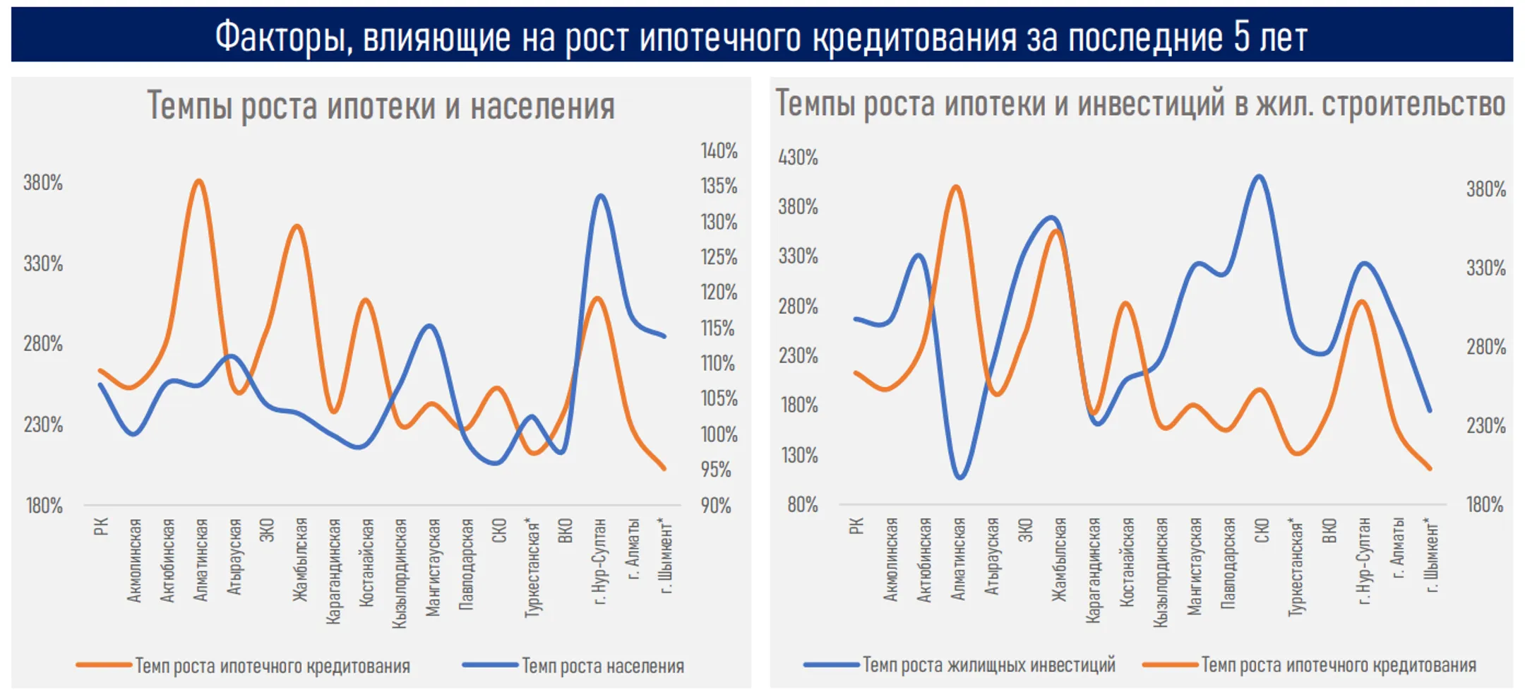 Изображение Kapital.kz