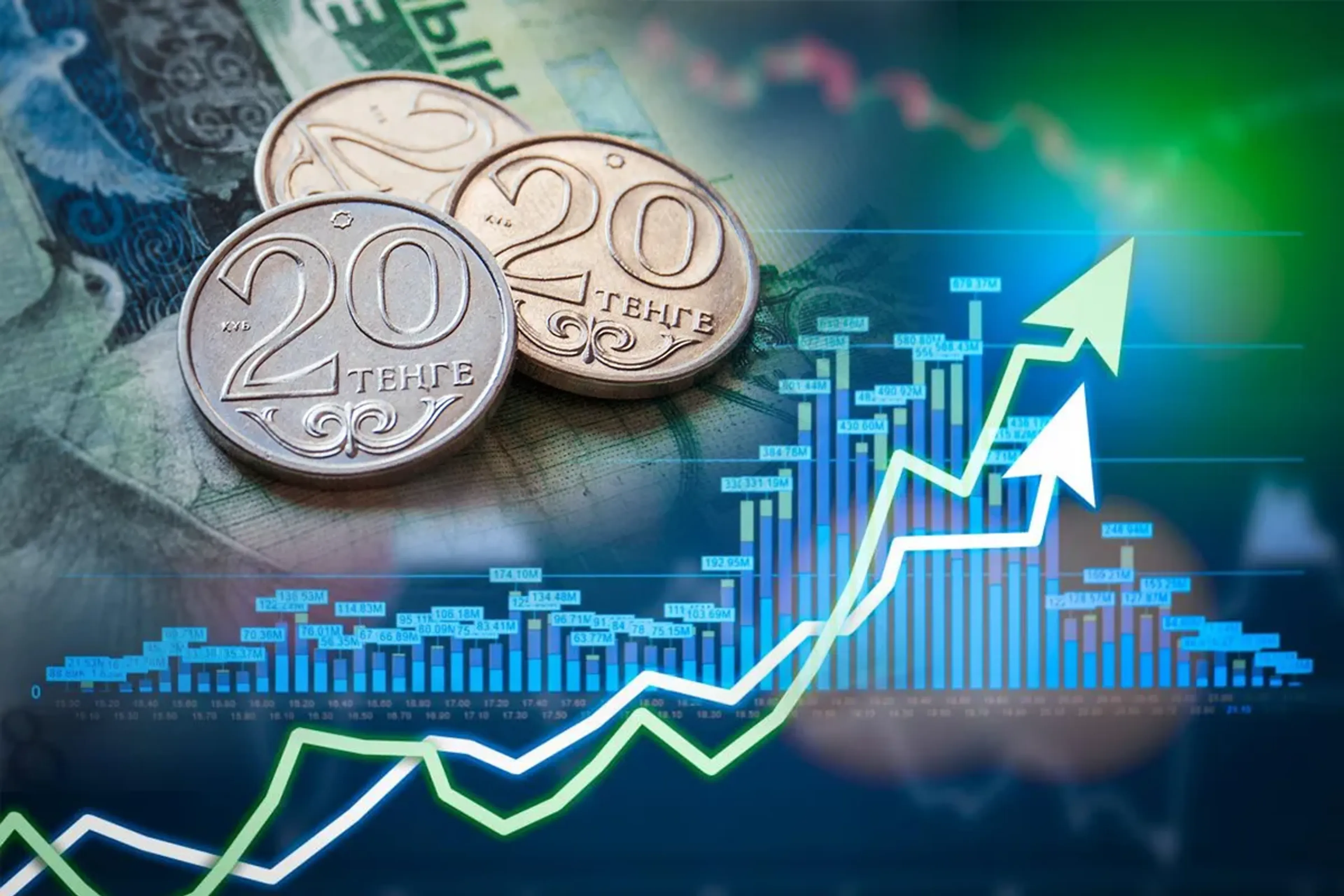 Капитал - Цены на нефть и металлы, курс тенге на 28 декабря