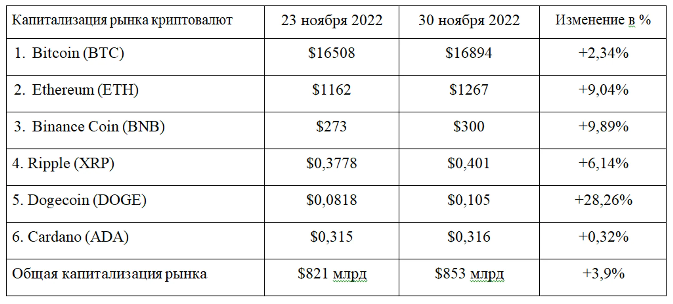 Изображение Kapital.kz