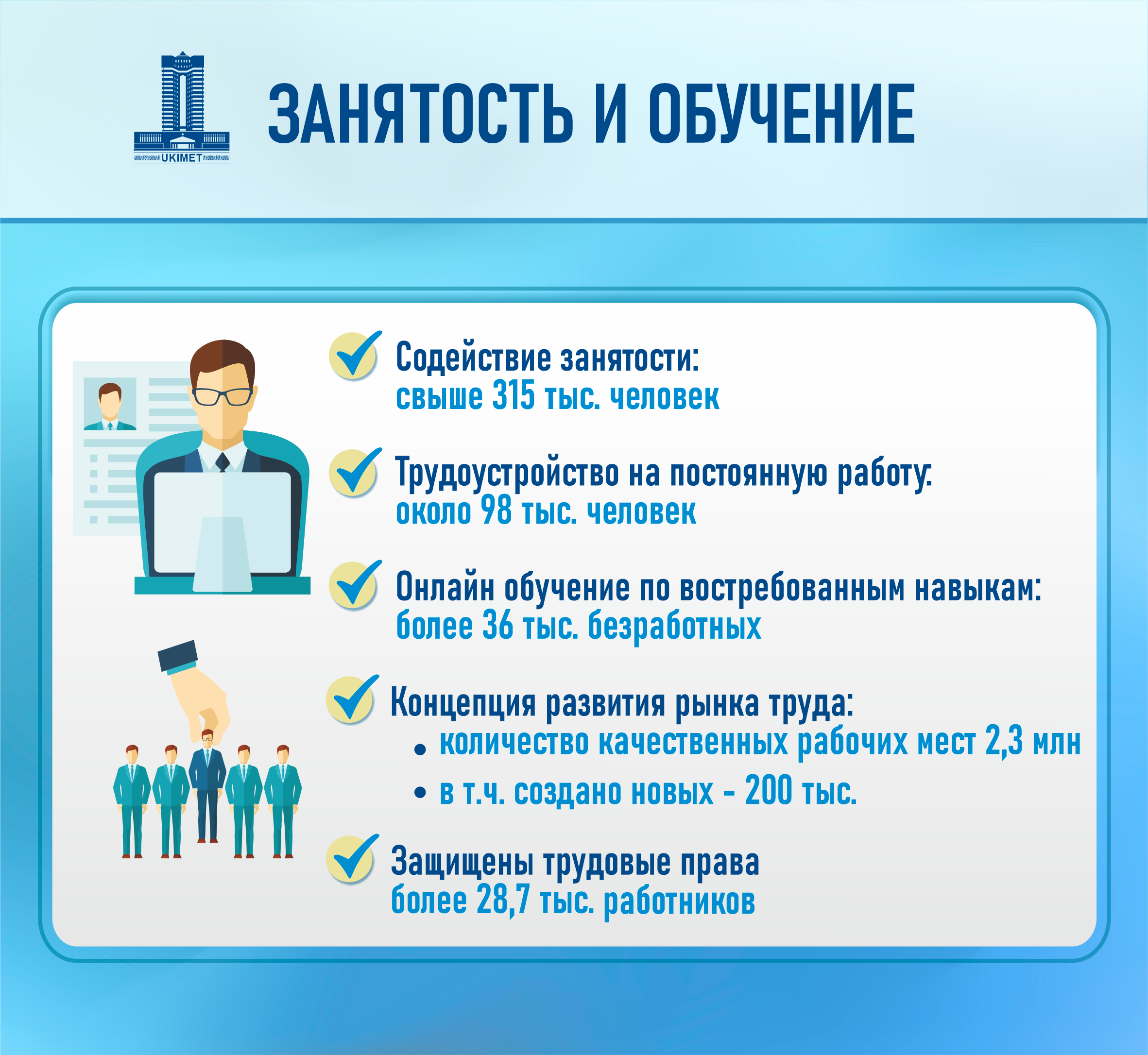 Права около 29 тысяч работников нарушались в Казахстане в первом полугодии   3230080 - Kapital.kz 