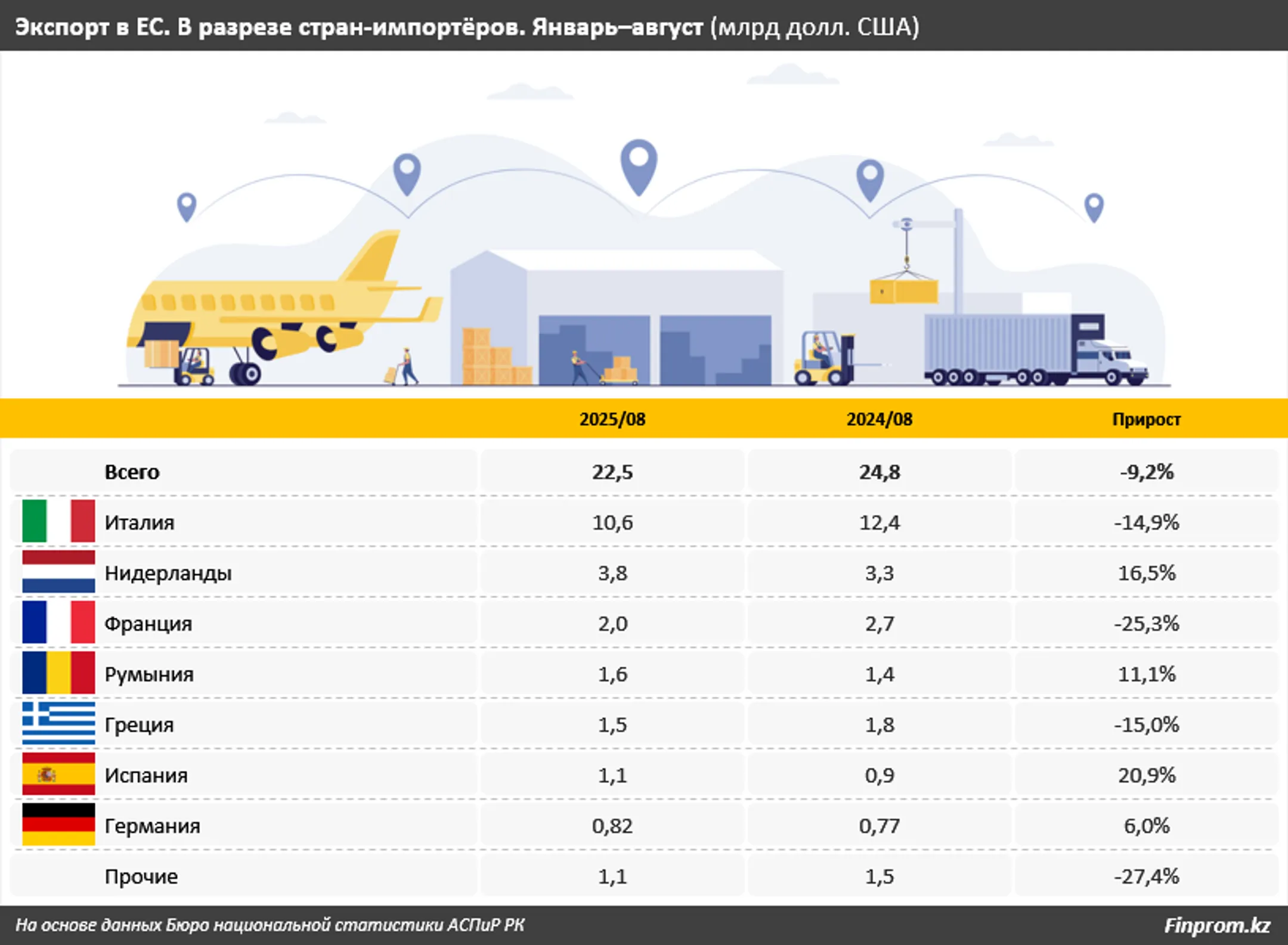 Изображение Kapital.kz