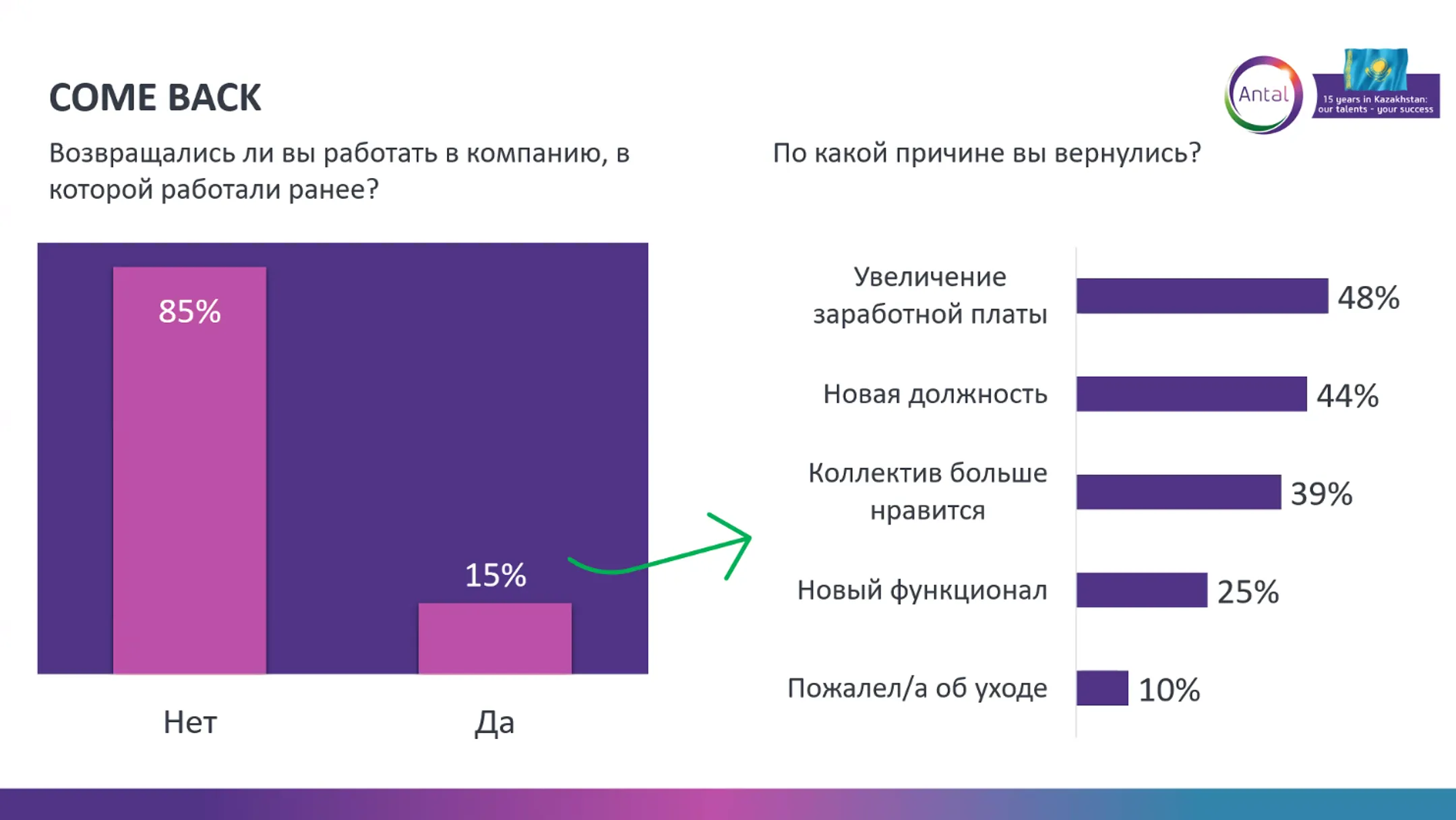 Изображение Kapital.kz