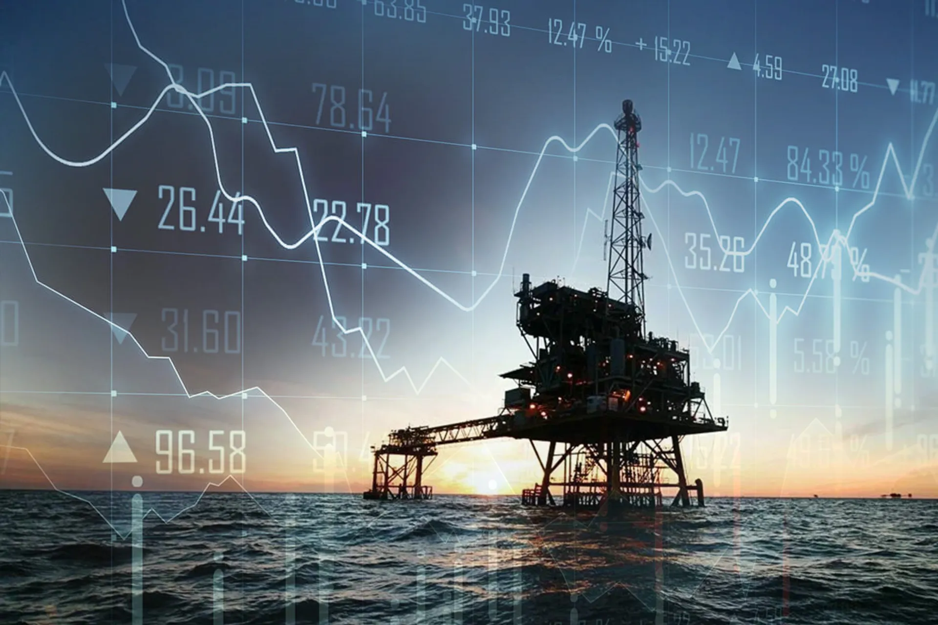 Капитал - Цены на нефть и металлы, курс тенге на 13 июля