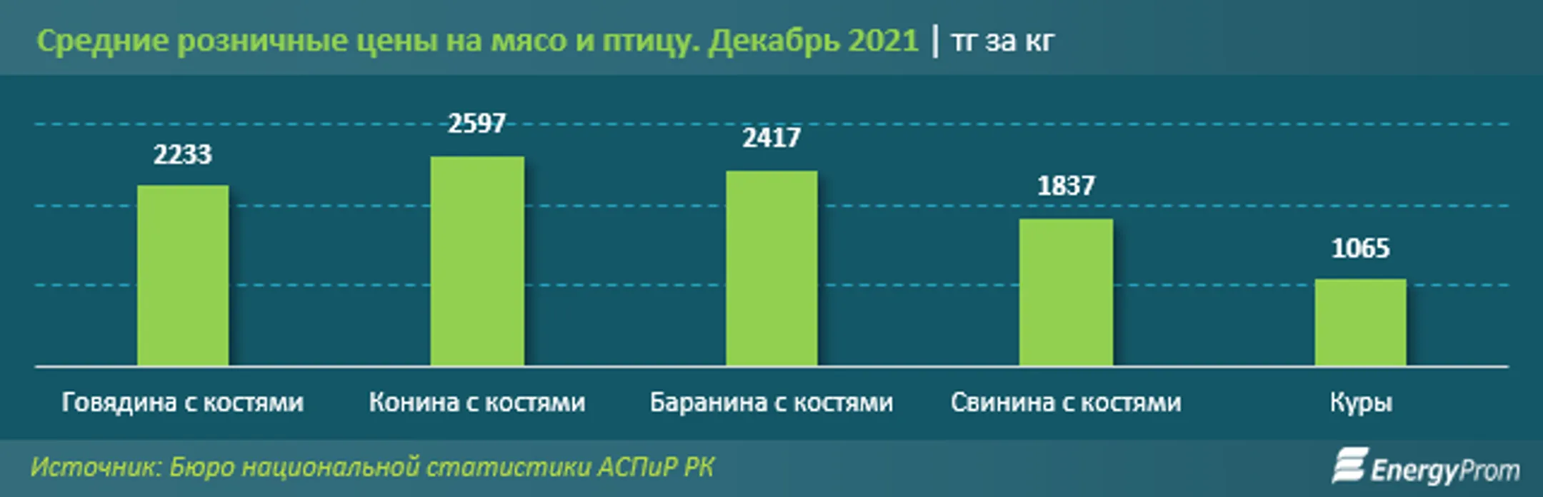 Изображение Kapital.kz