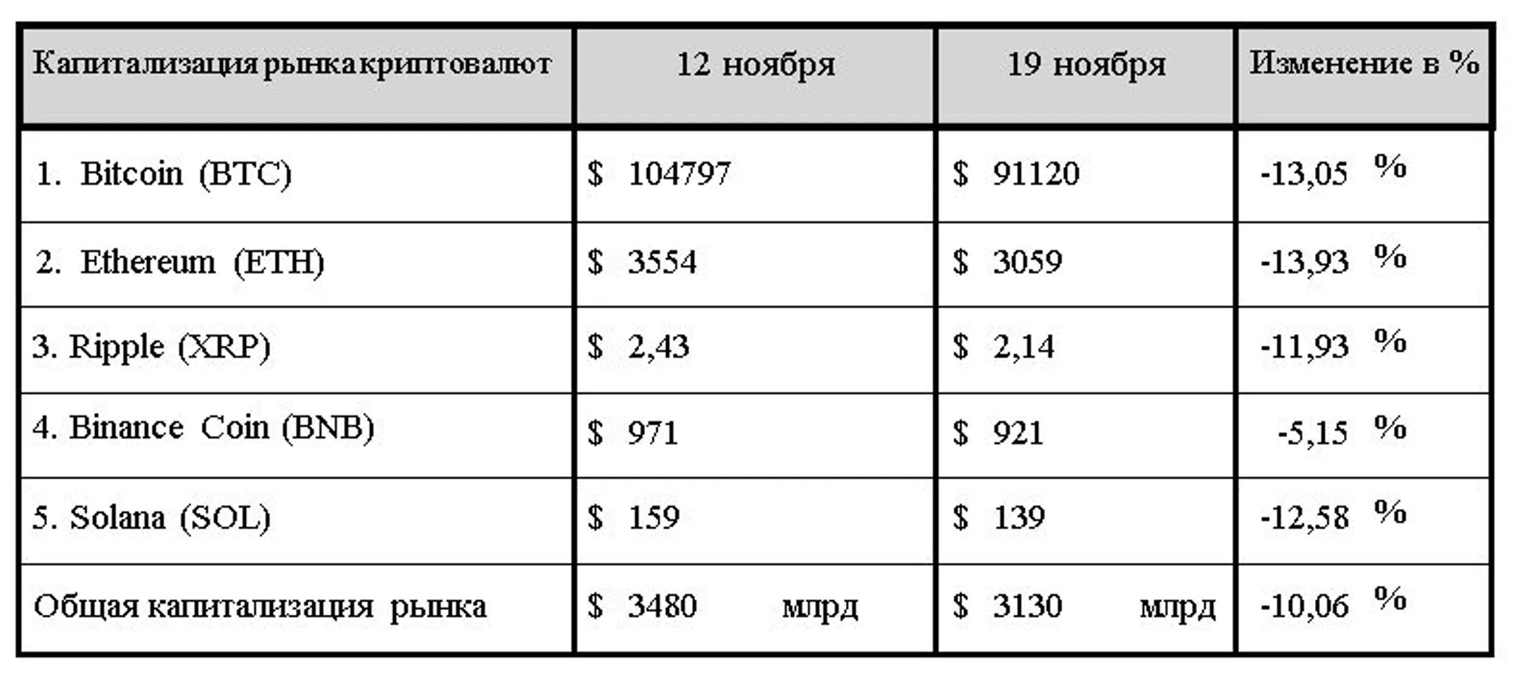 Изображение Kapital.kz