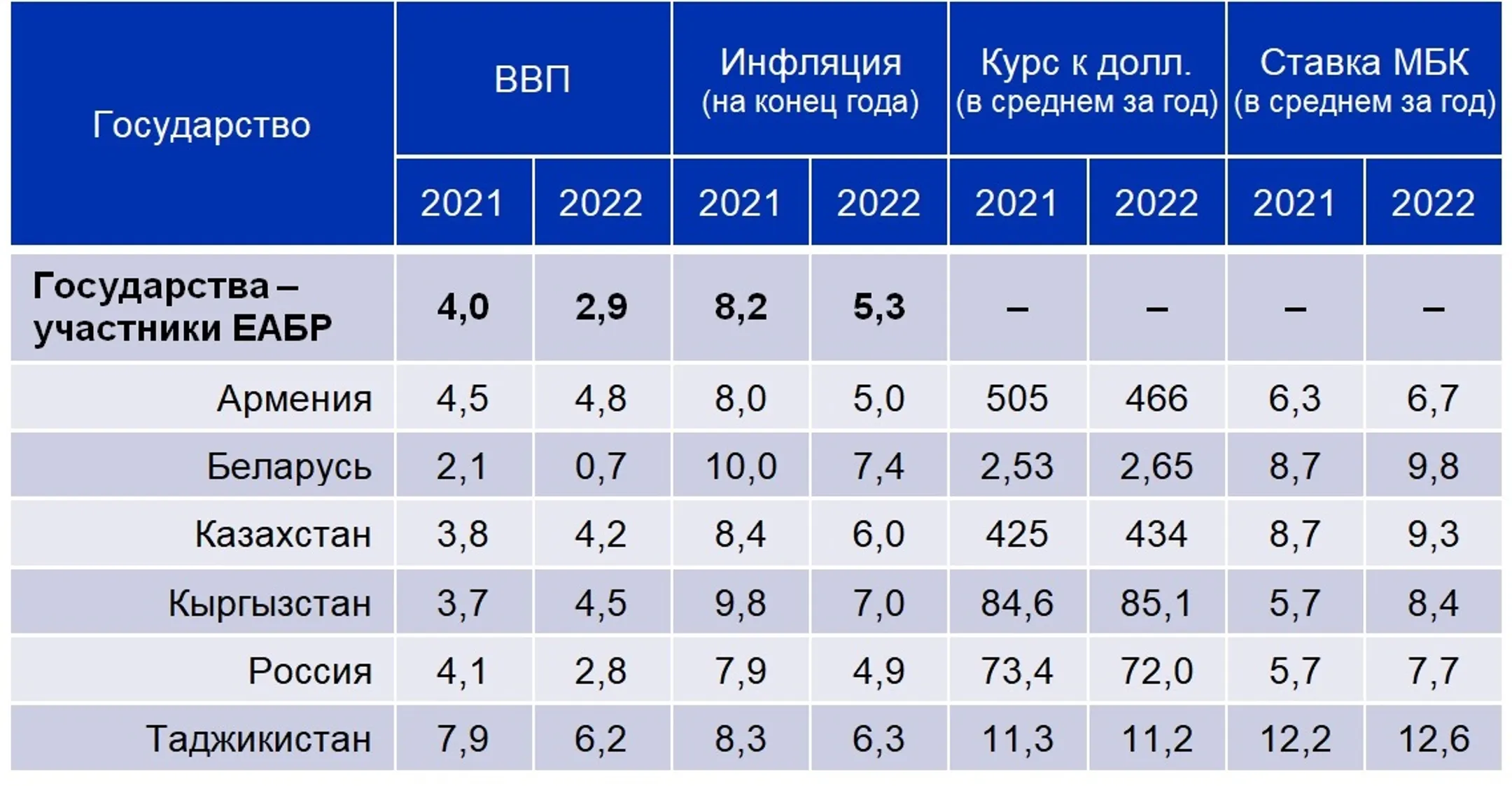 Изображение Kapital.kz