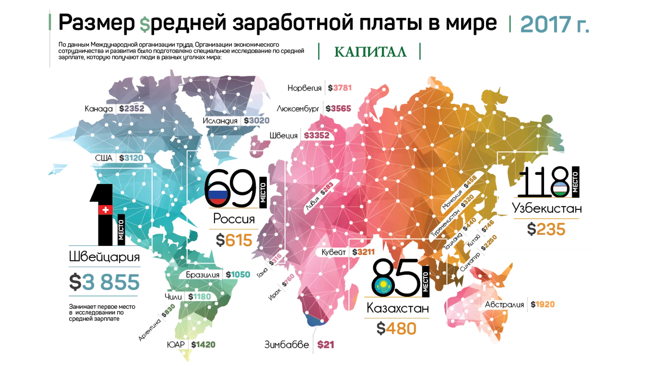 Изображение Kapital.kz