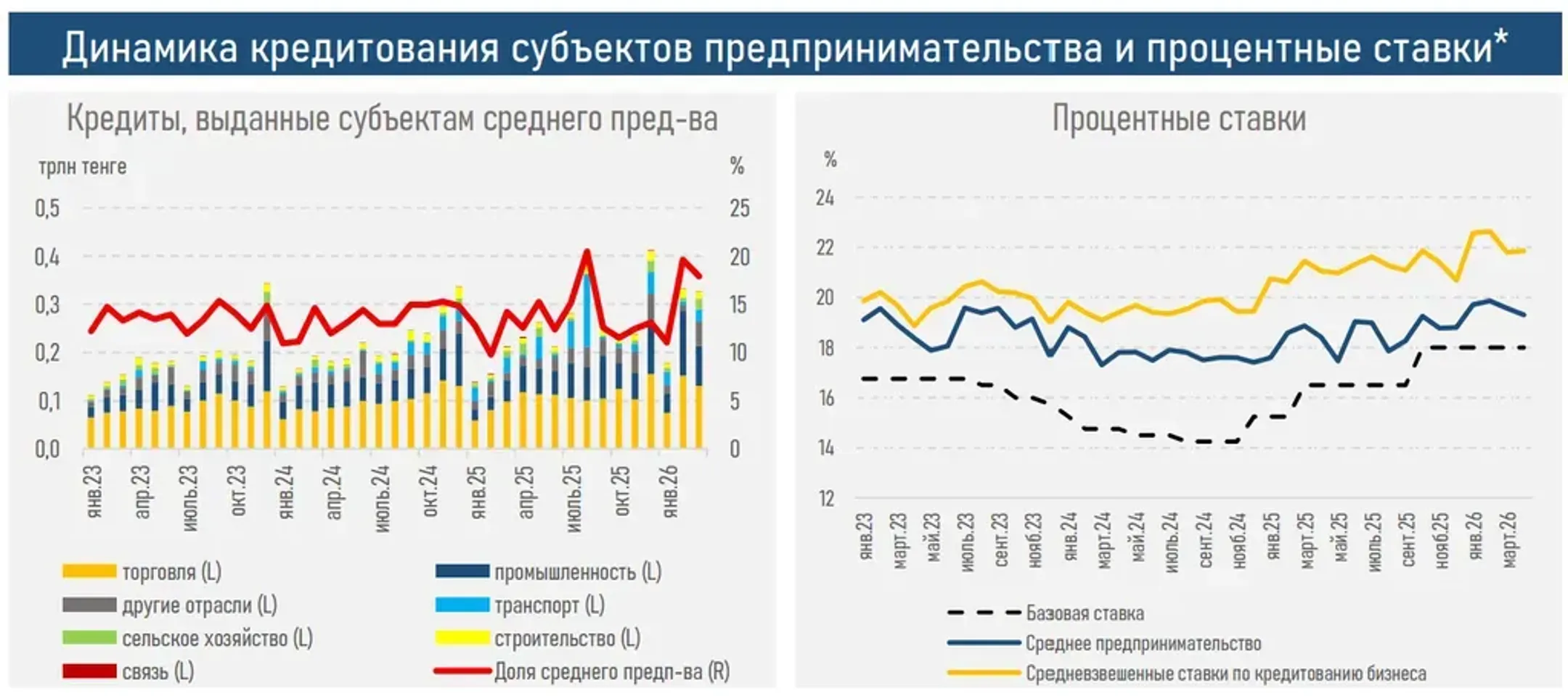 Изображение Kapital.kz