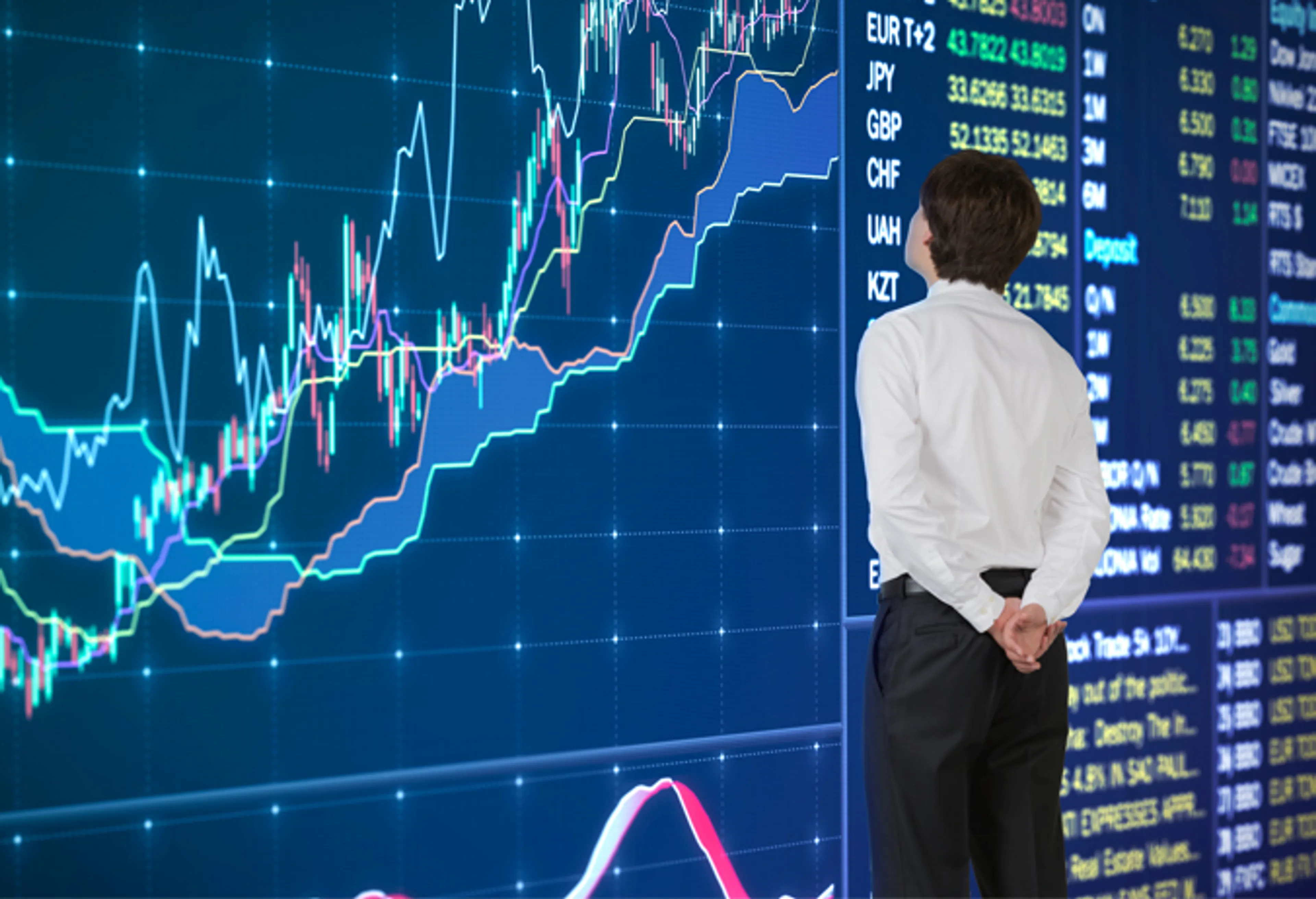 Капитал - Обзор цен на металлы, нефть и курс тенге на 12 сентября