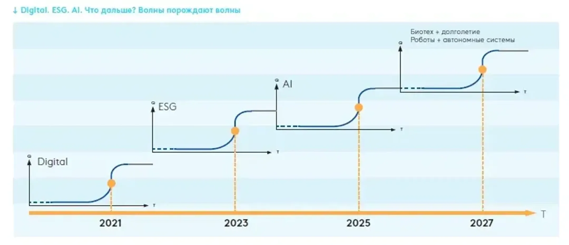 Изображение Kapital.kz